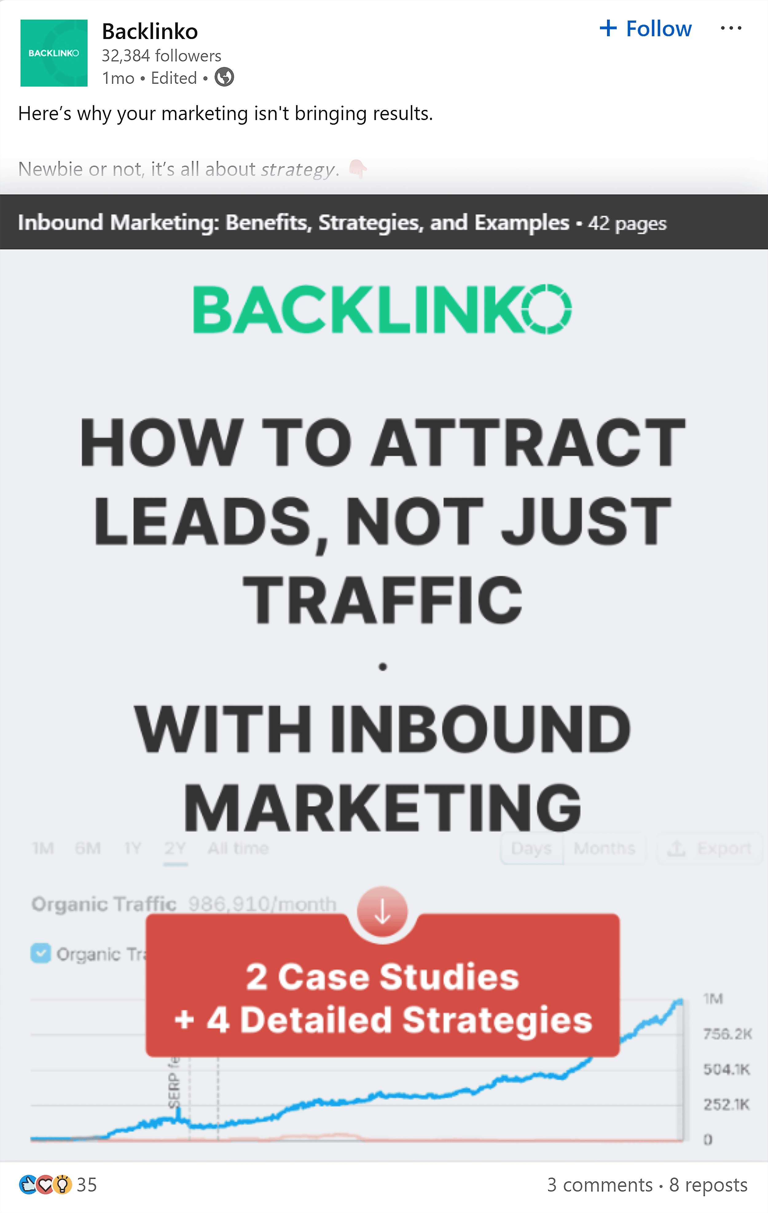 LinkedIn –Backlinko – Carousels LinkedIn –Backlinko – Carousels