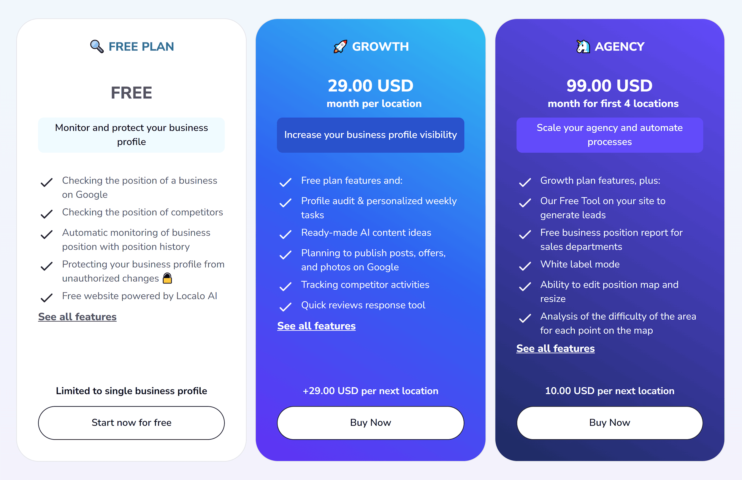 Localo – Pricing Localo – Pricing