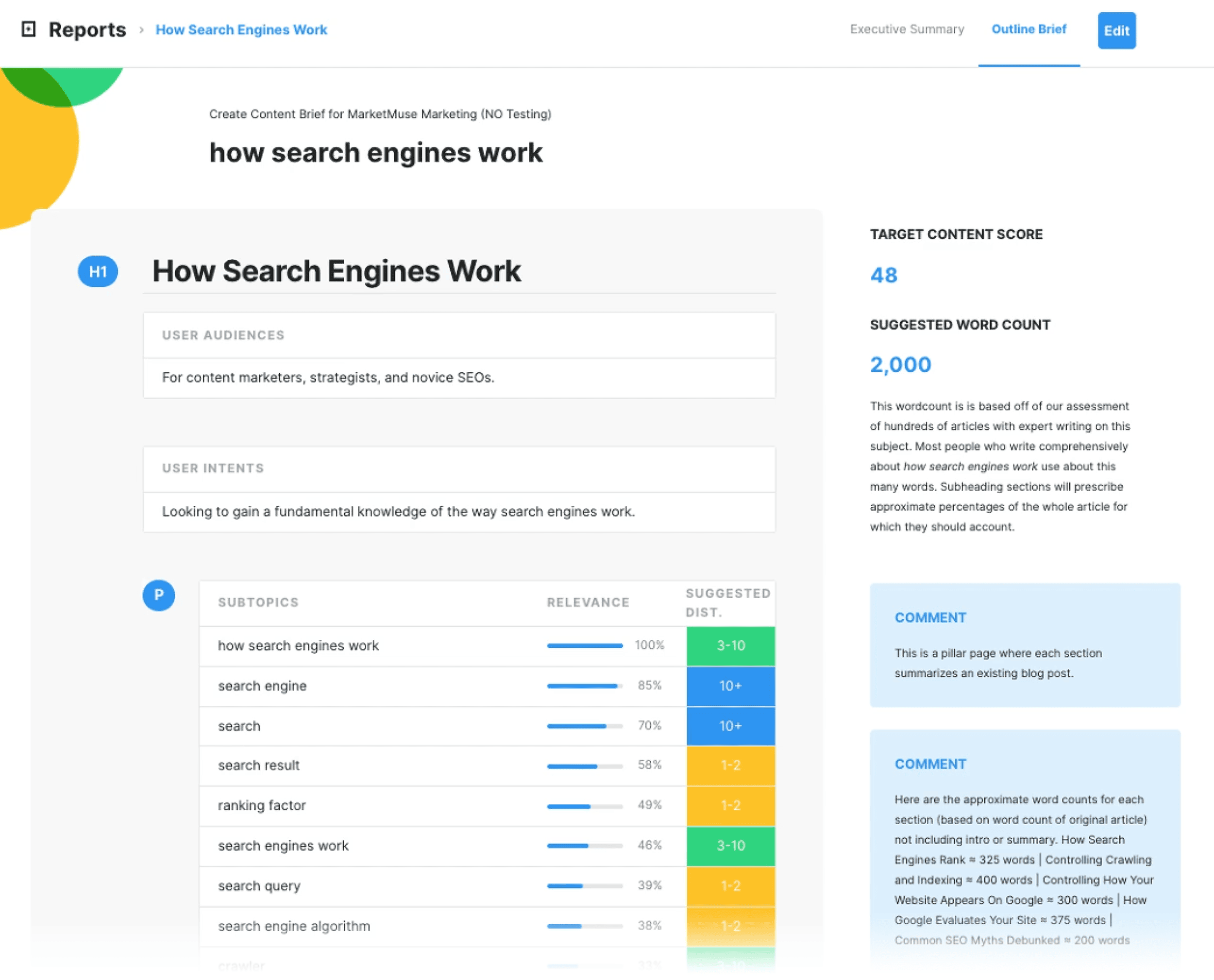 MarketMuse – Content briefs MarketMuse – Content briefs