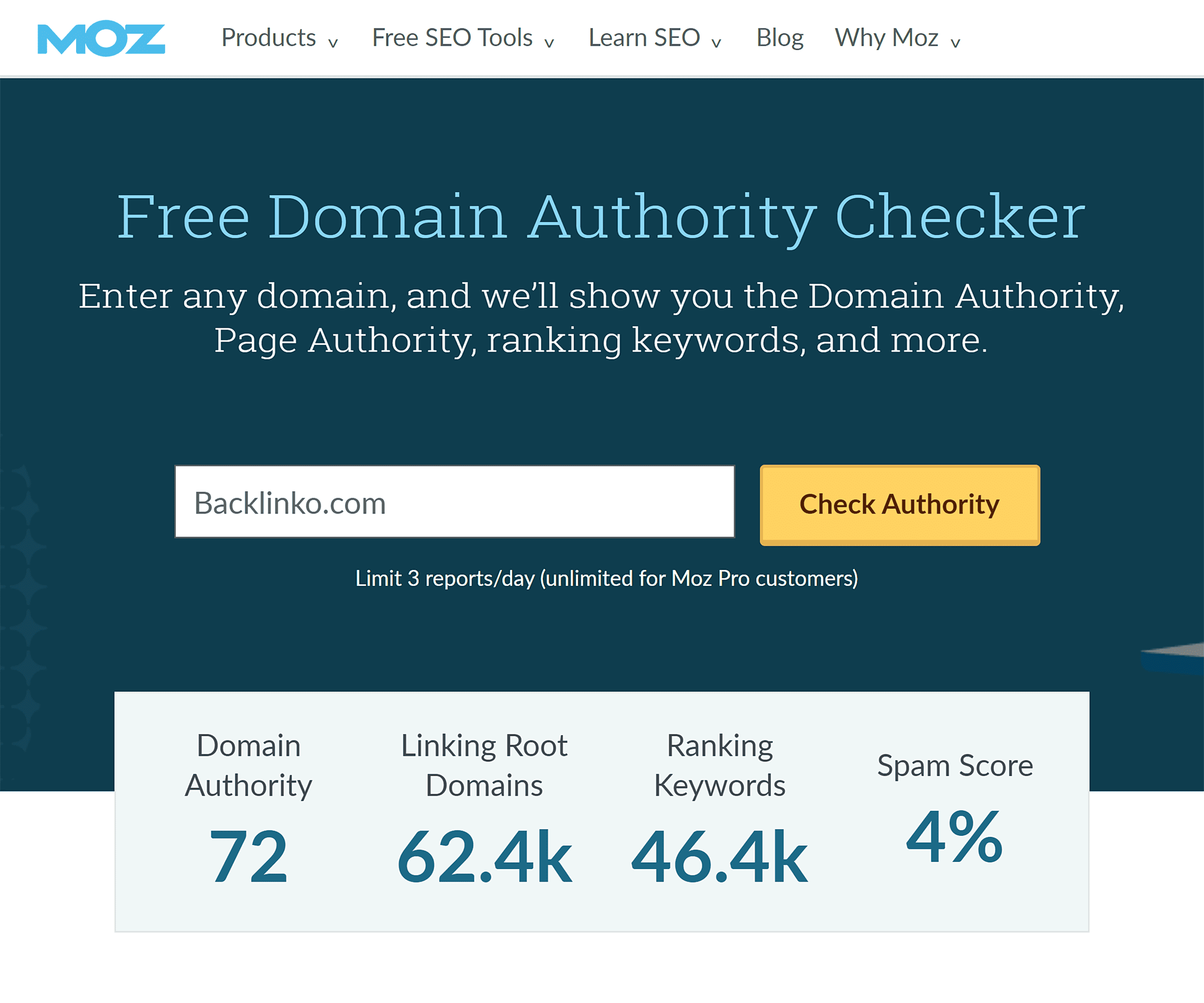 moz-domain-analysis-backlinko