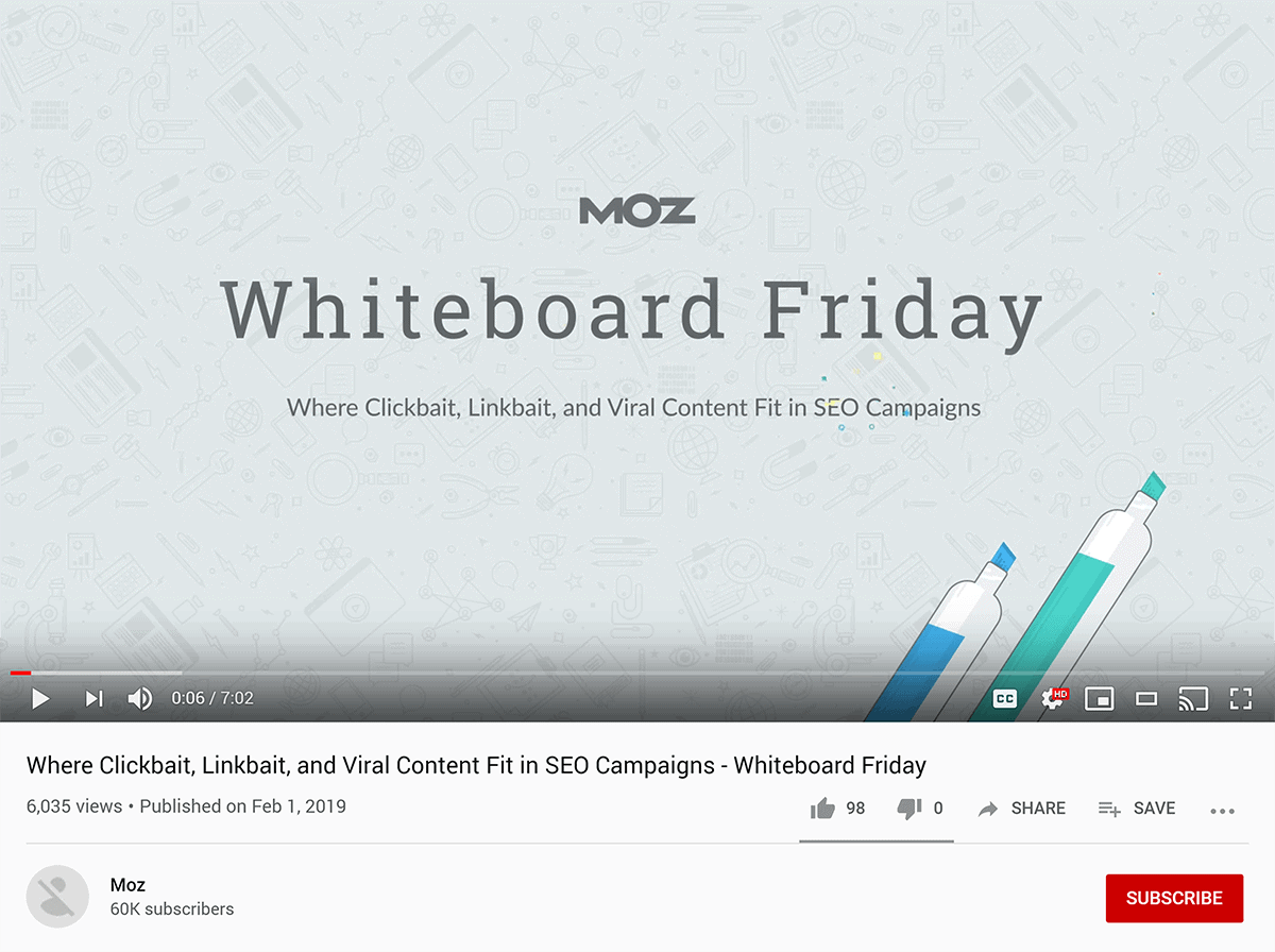 Moz – Whiteboard Friday video Moz – Whiteboard Friday video
