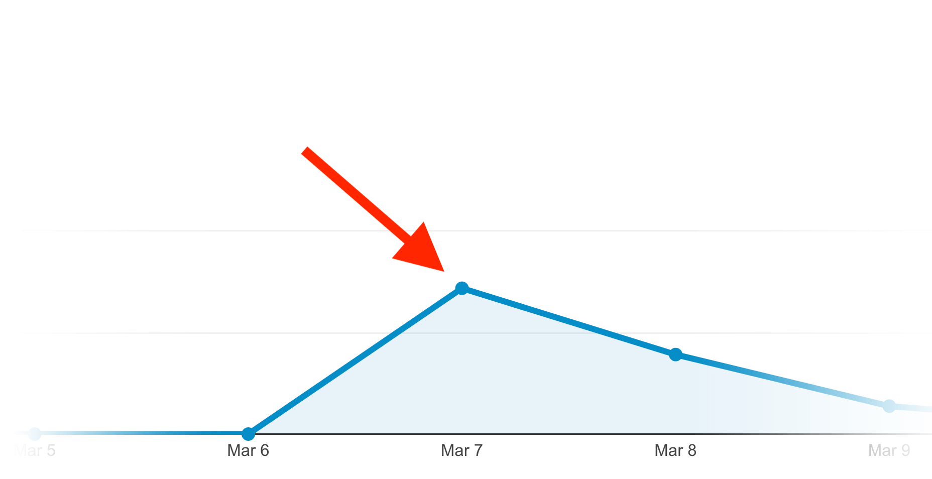 Newsletters Newsletters