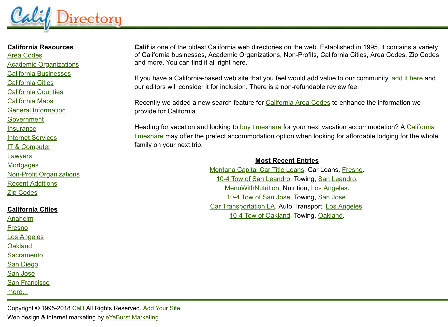 Niche specific directories Niche specific directories