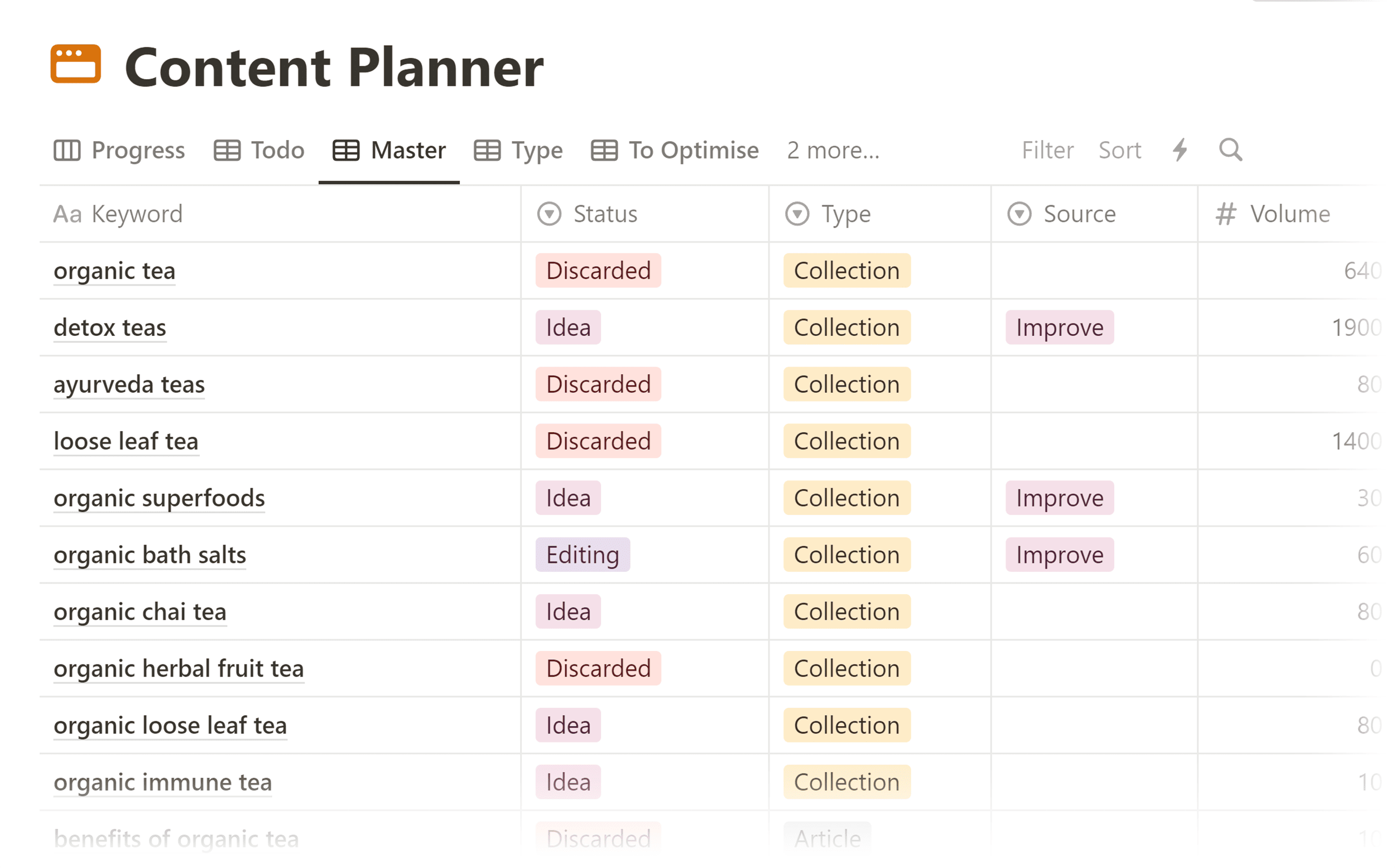 Notion – Content Planner Notion – Content Planner