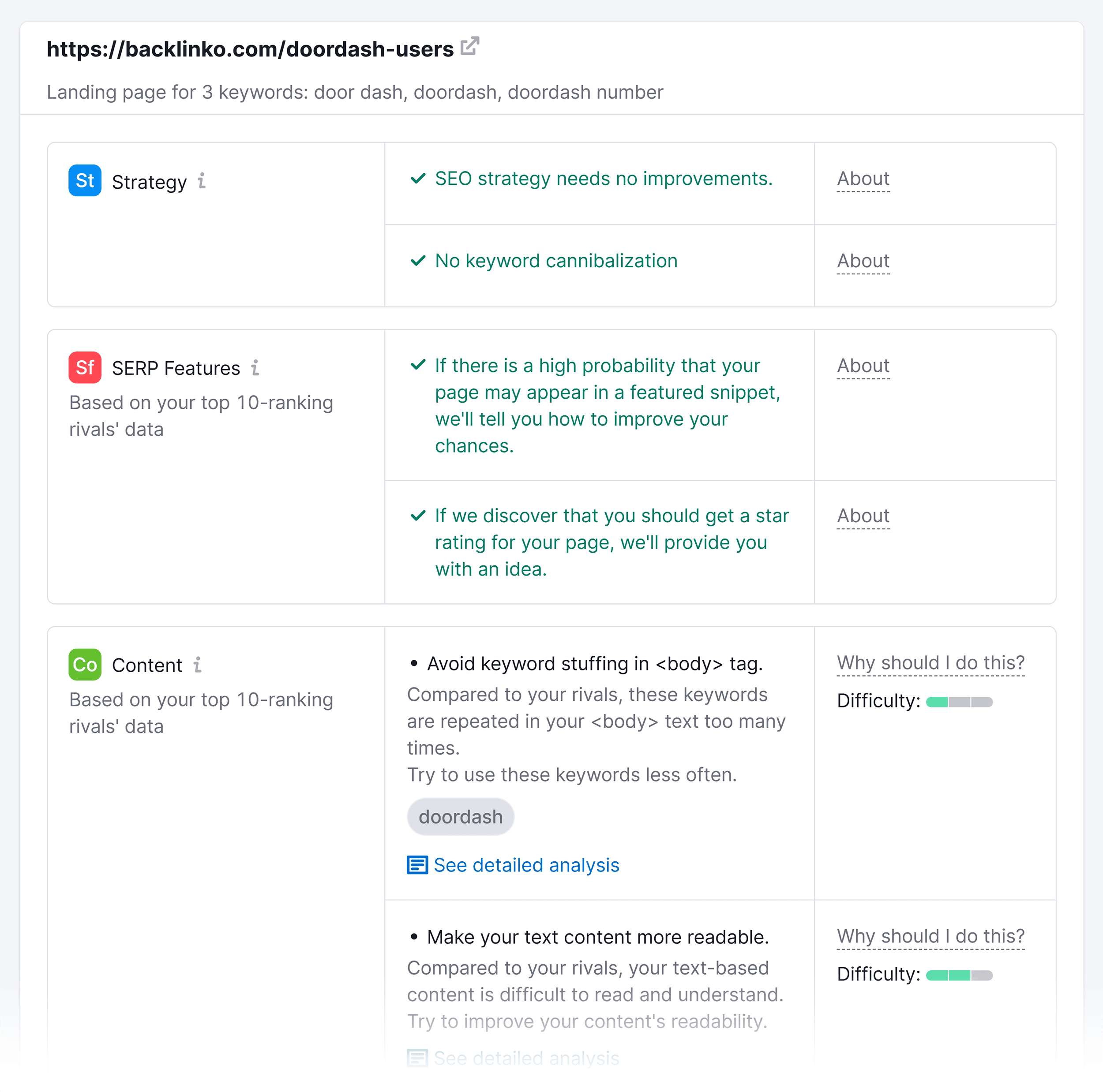 On Page SEO Checker – Post ideas On Page SEO Checker – Post ideas