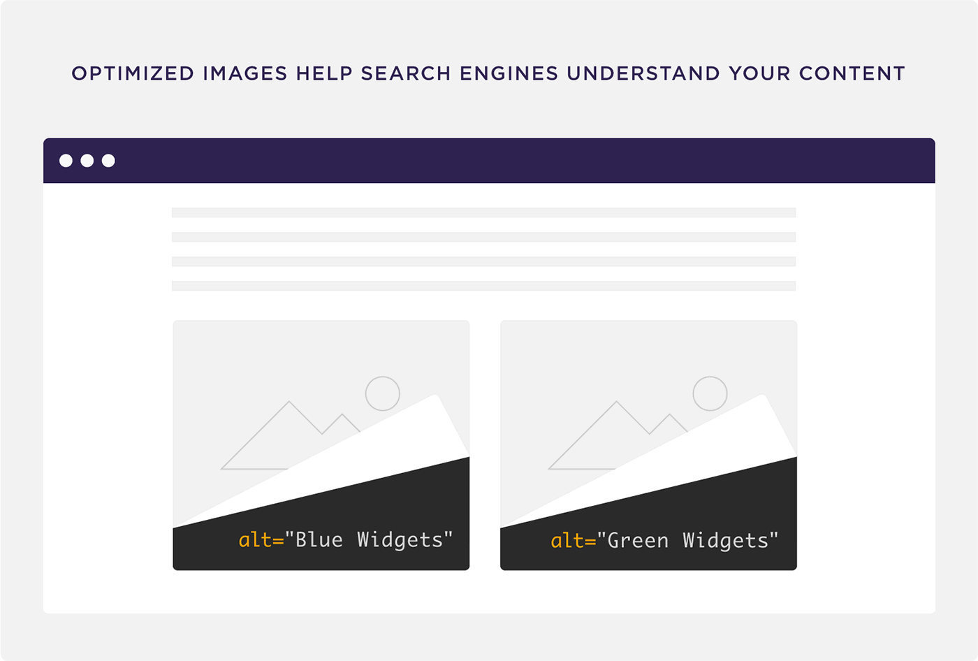 Optimized images help search engines understand your content Optimized images help search engines understand your content