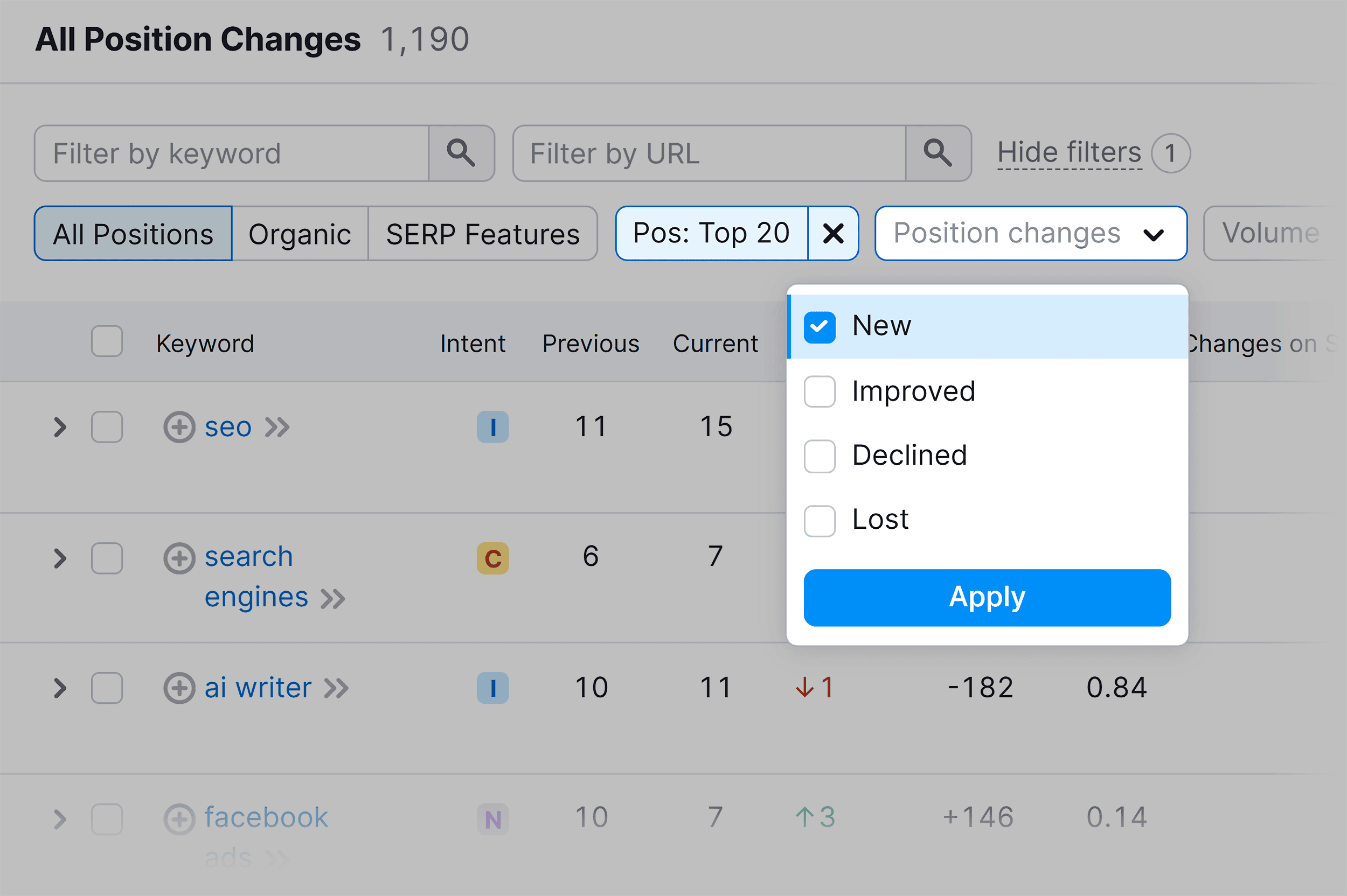 Organic Research – Position change – New filter Organic Research – Position change – New filter