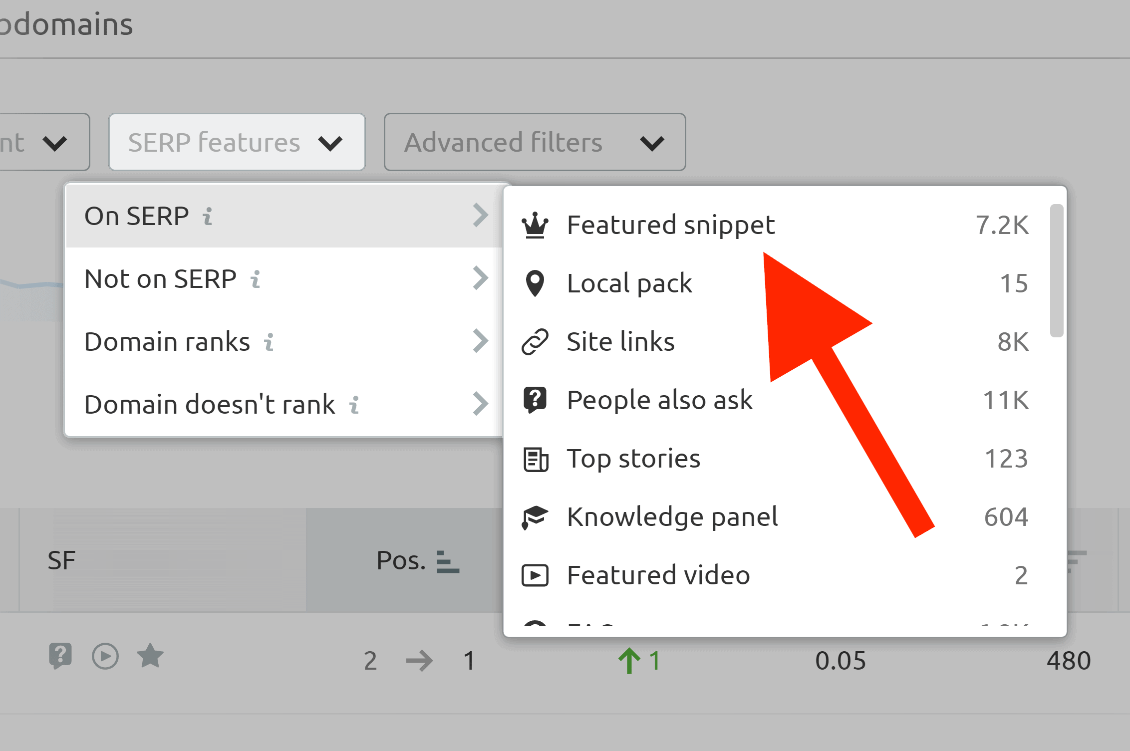 Organic research – SERP features filter Organic research – SERP features filter