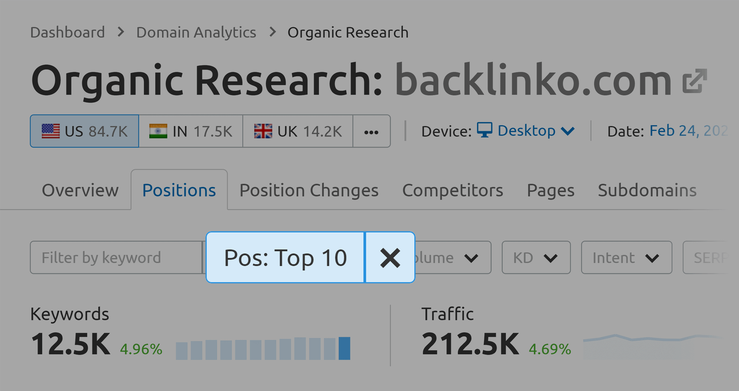 Organic research – Top 10 filter Organic research – Top 10 filter