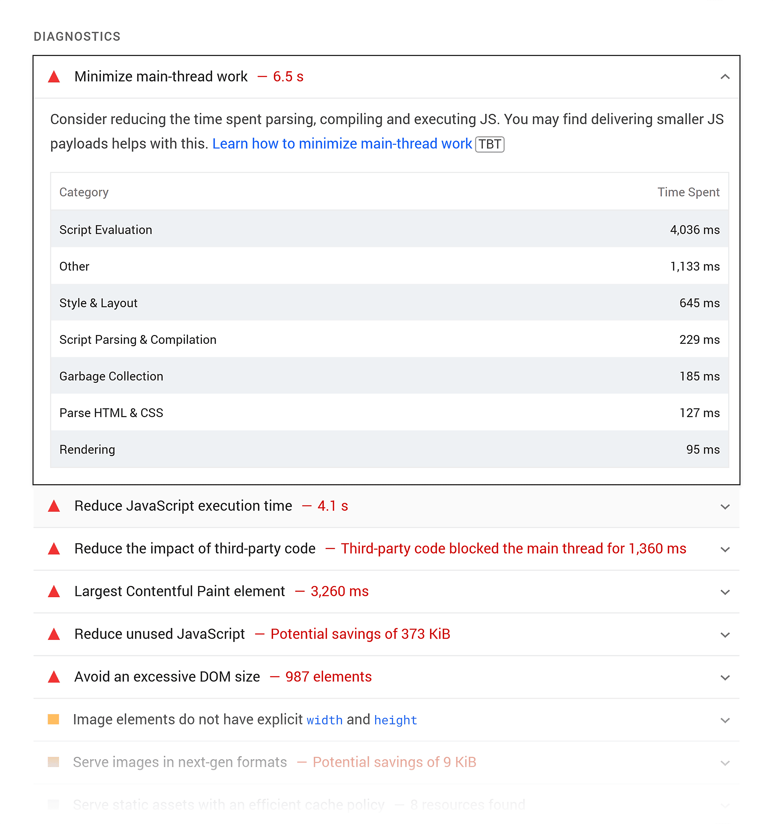 PageSpeed Insights – Diagnostics PageSpeed Insights – Diagnostics