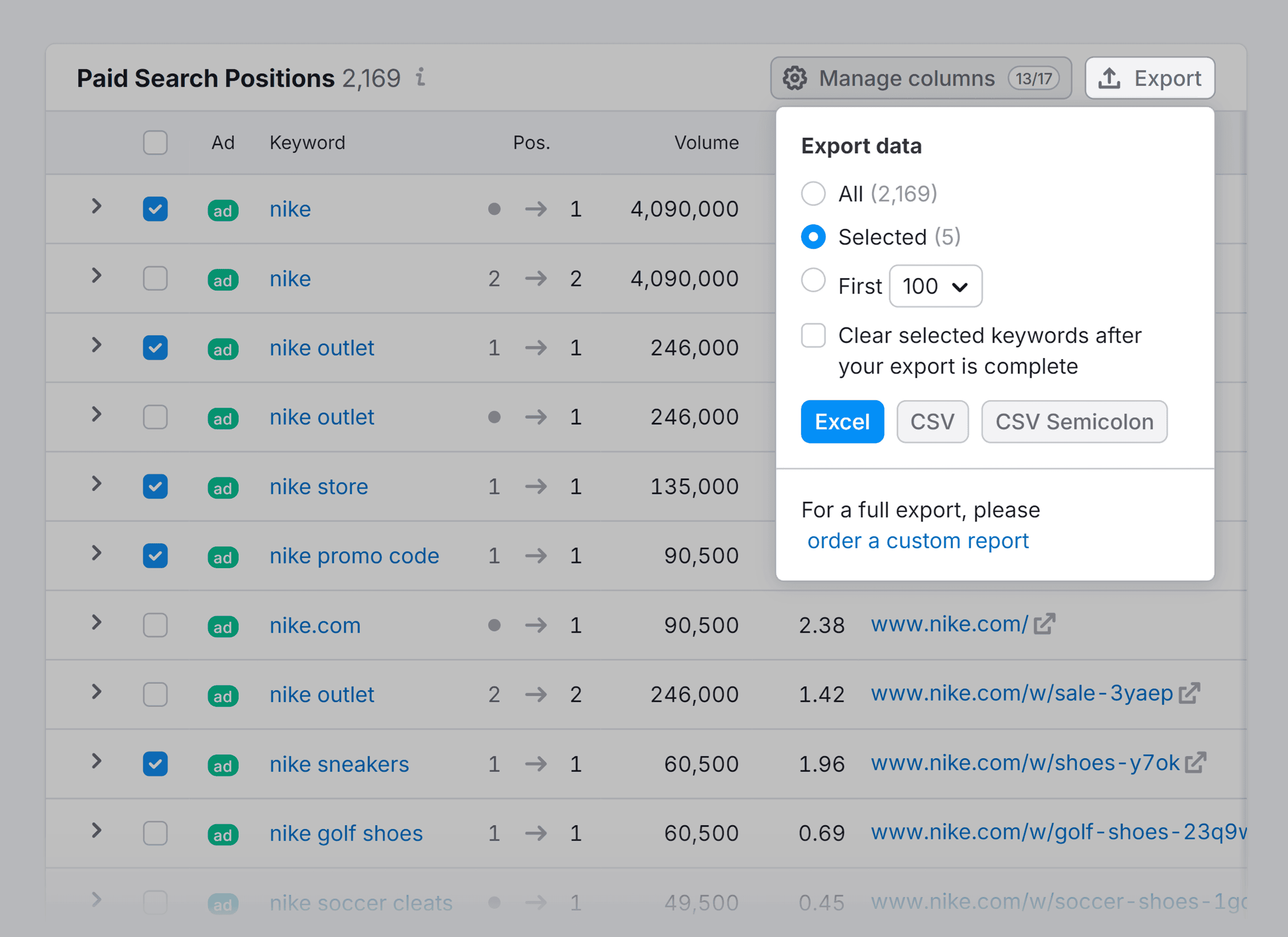 Paid Search Positions – Export keywords