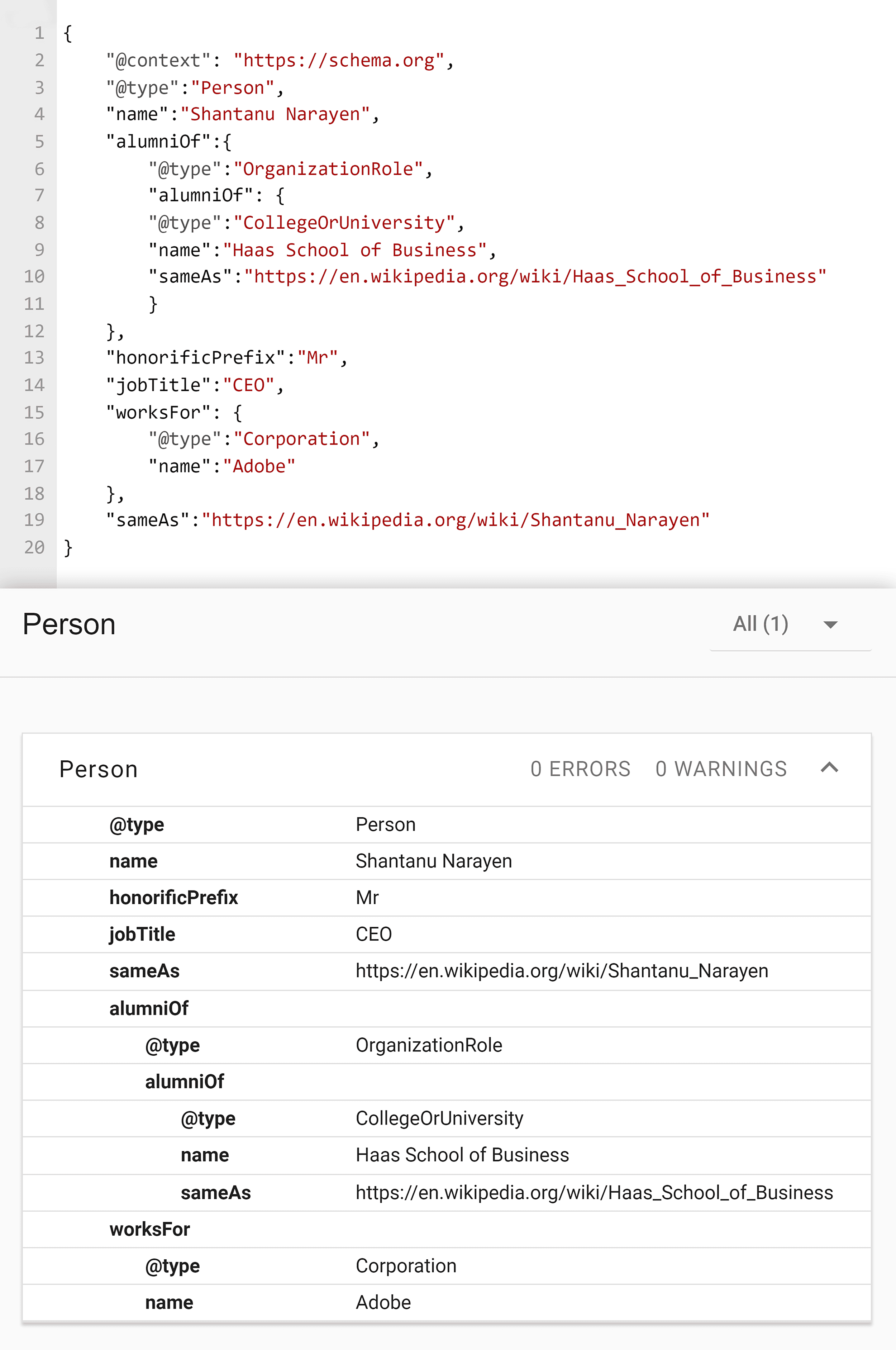 Person schema Person schema