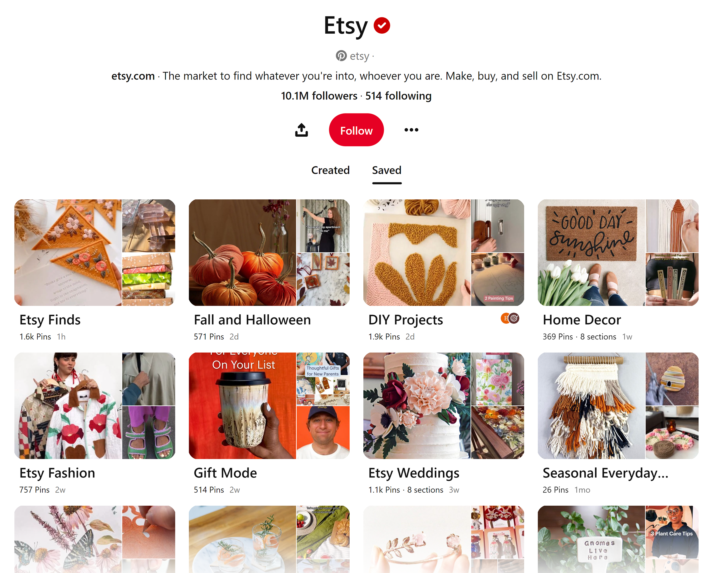 Pinterest – Etsy boards Pinterest – Etsy boards