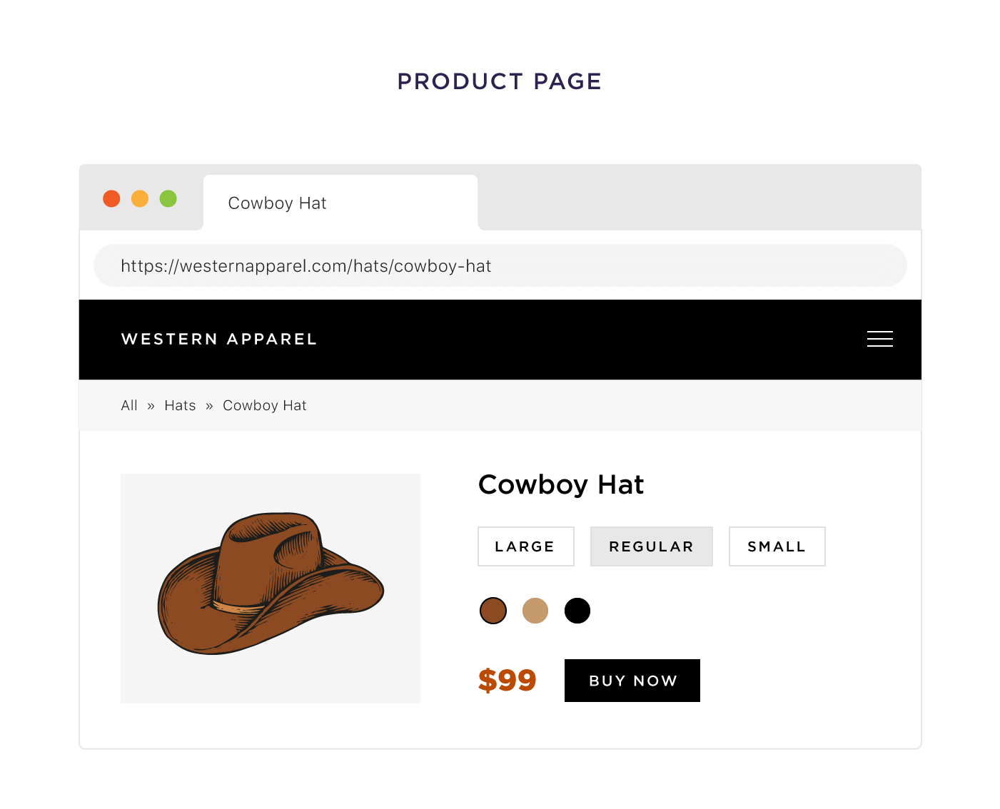 Product page Product page