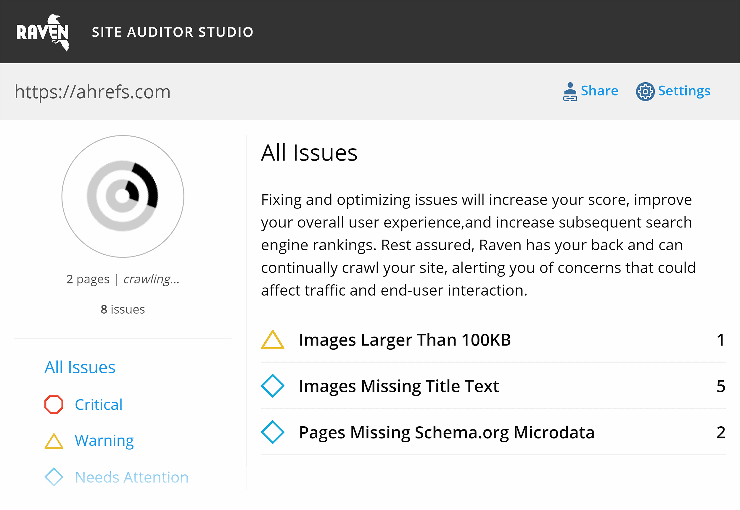 Raven tools – Ahrefs scan Raven tools – Ahrefs scan