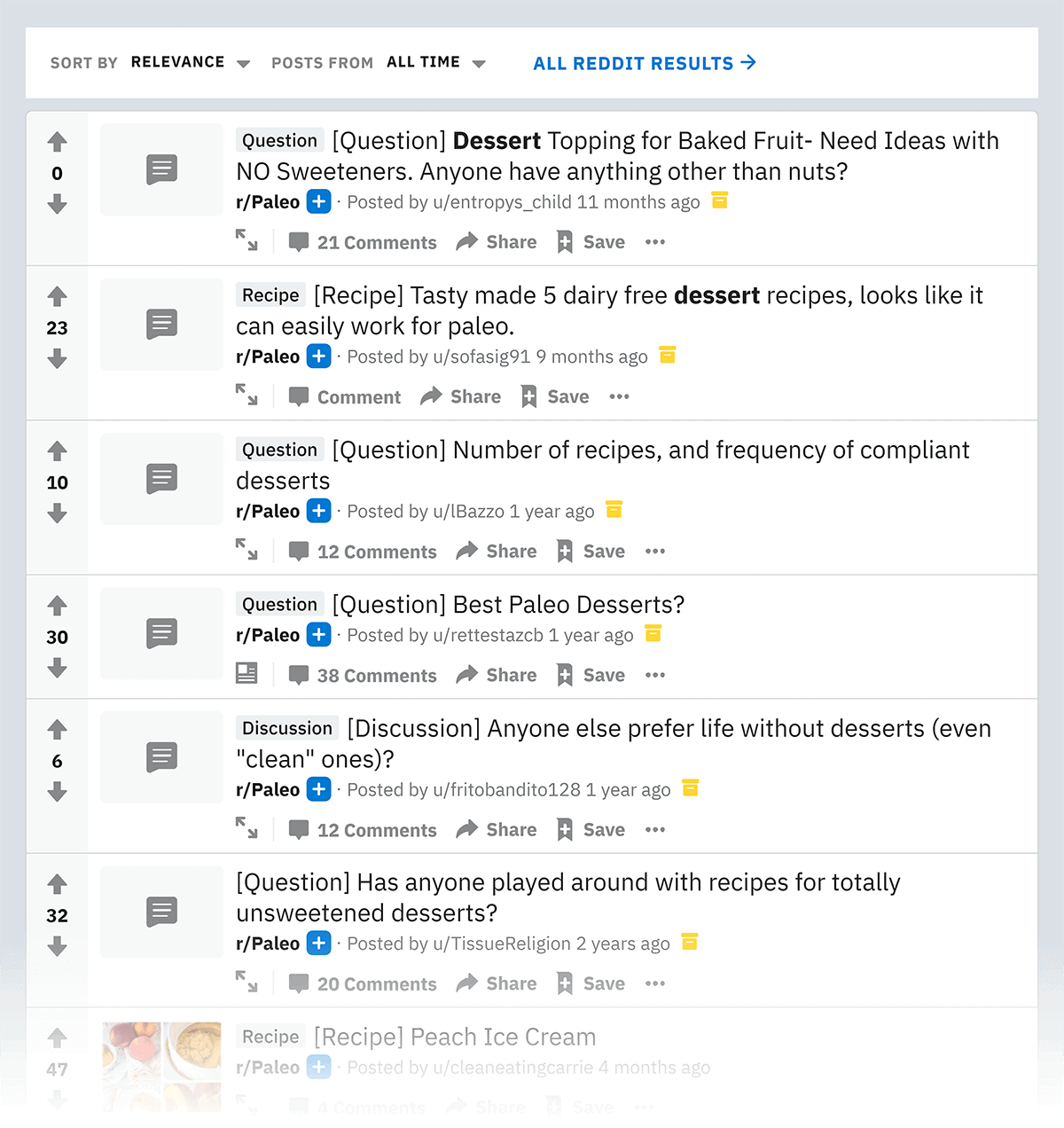 Reddit – Paleo dessert Reddit – Paleo dessert