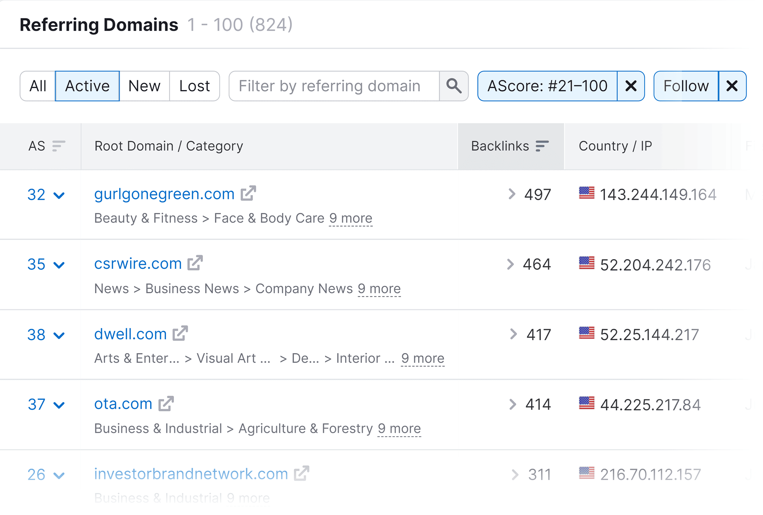 Referring Domains – Report – Filters Referring Domains – Report – Filters
