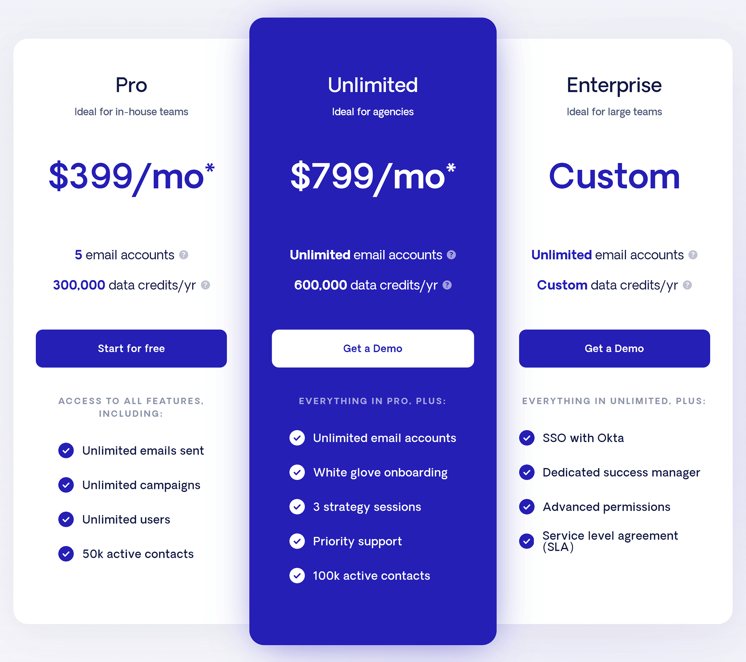 Respona – Pricing Respona – Pricing