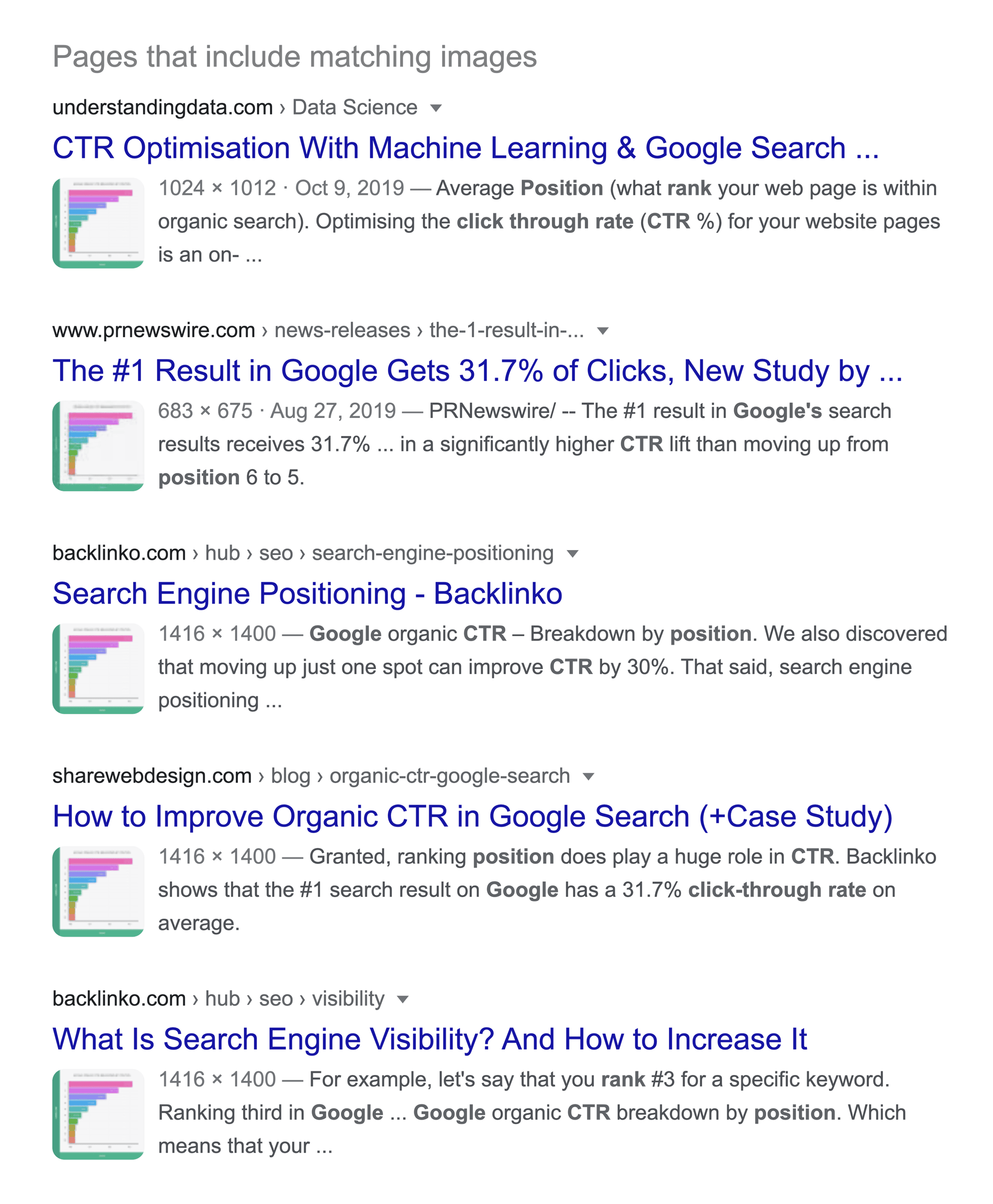 Reverse image search