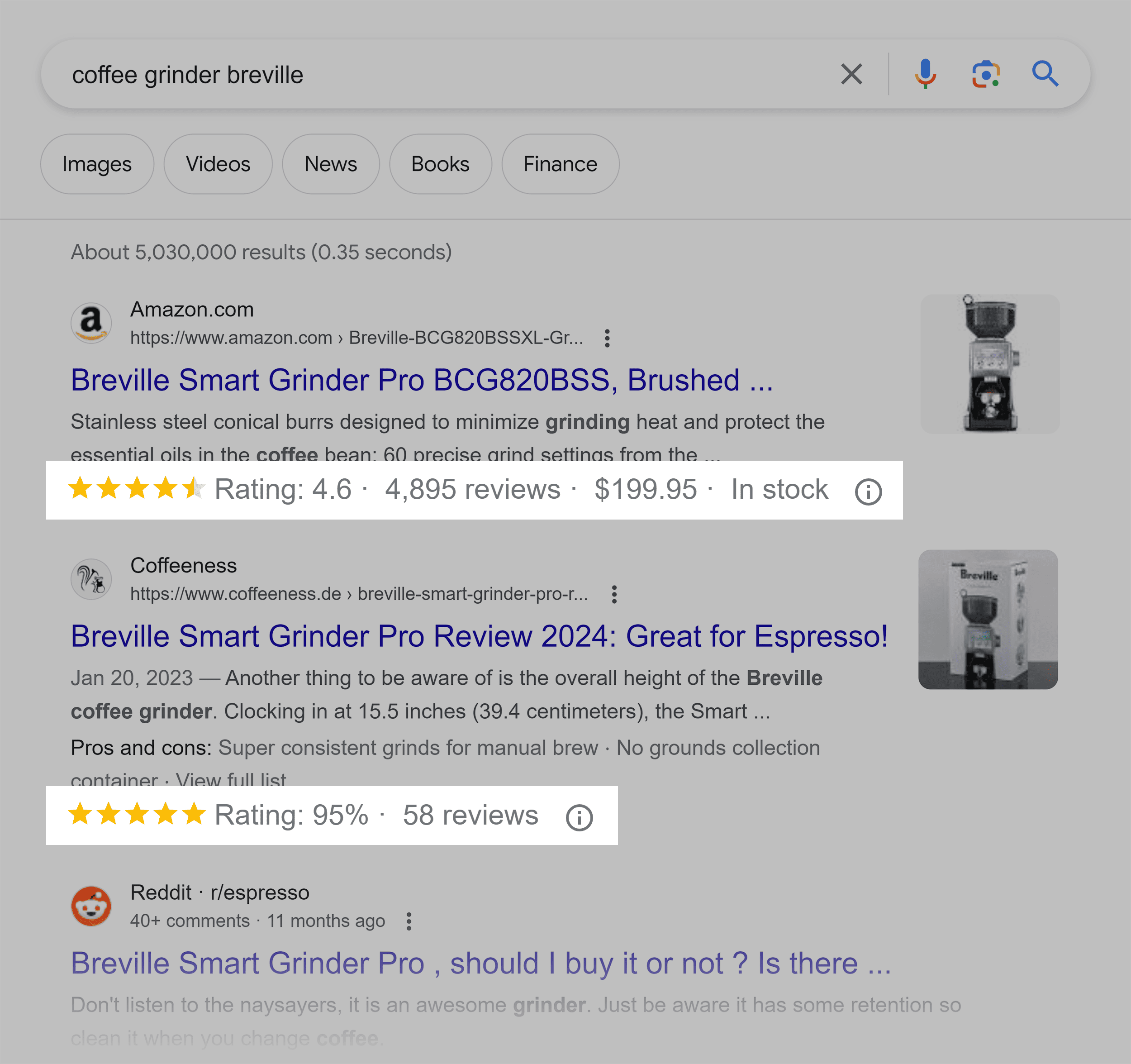 Schema in Google SERP Schema in Google SERP