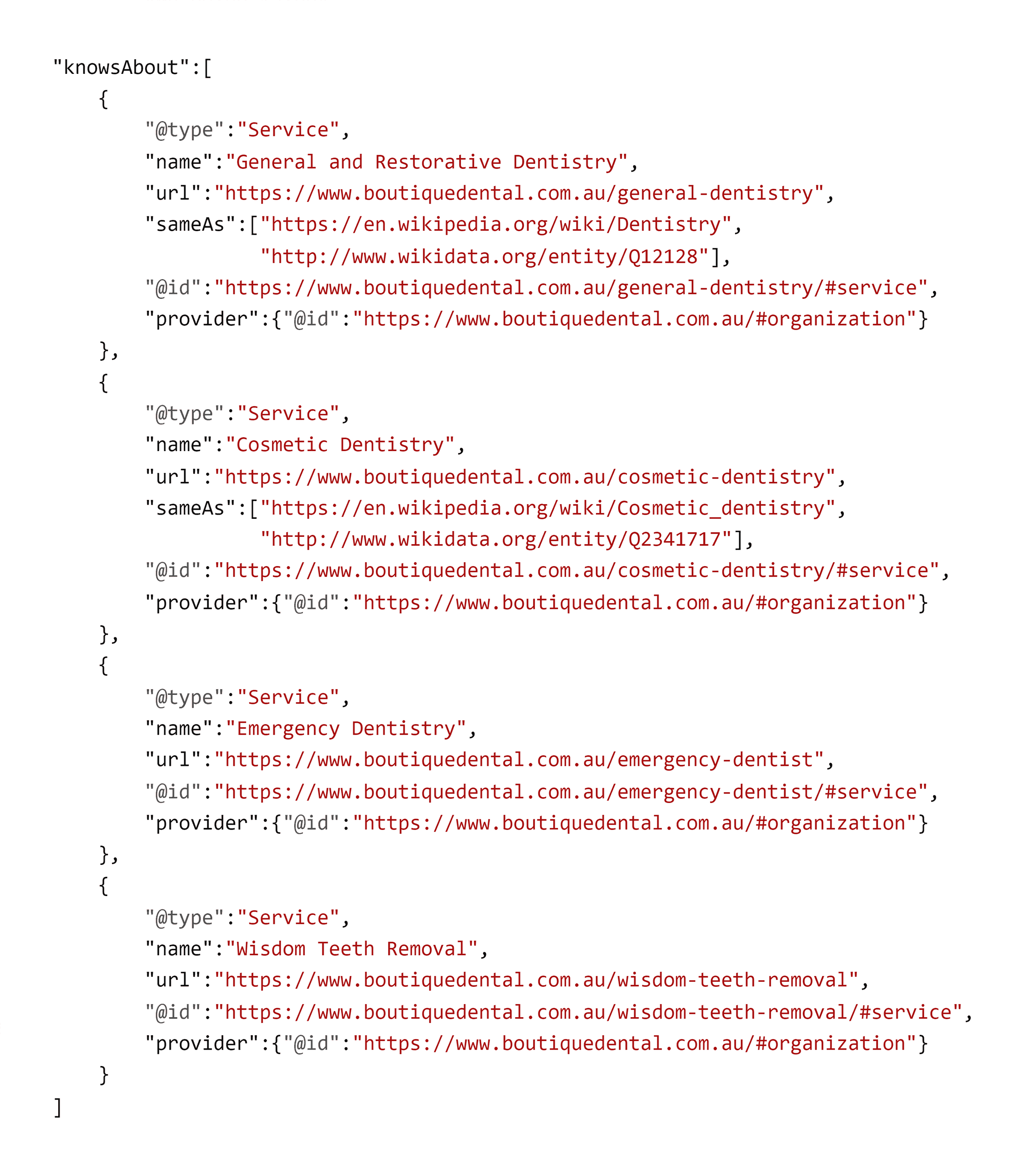 Schema – knowsAbout Schema – knowsAbout