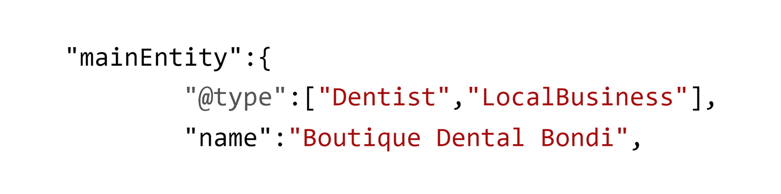 Schema – mainEntity Schema – mainEntity