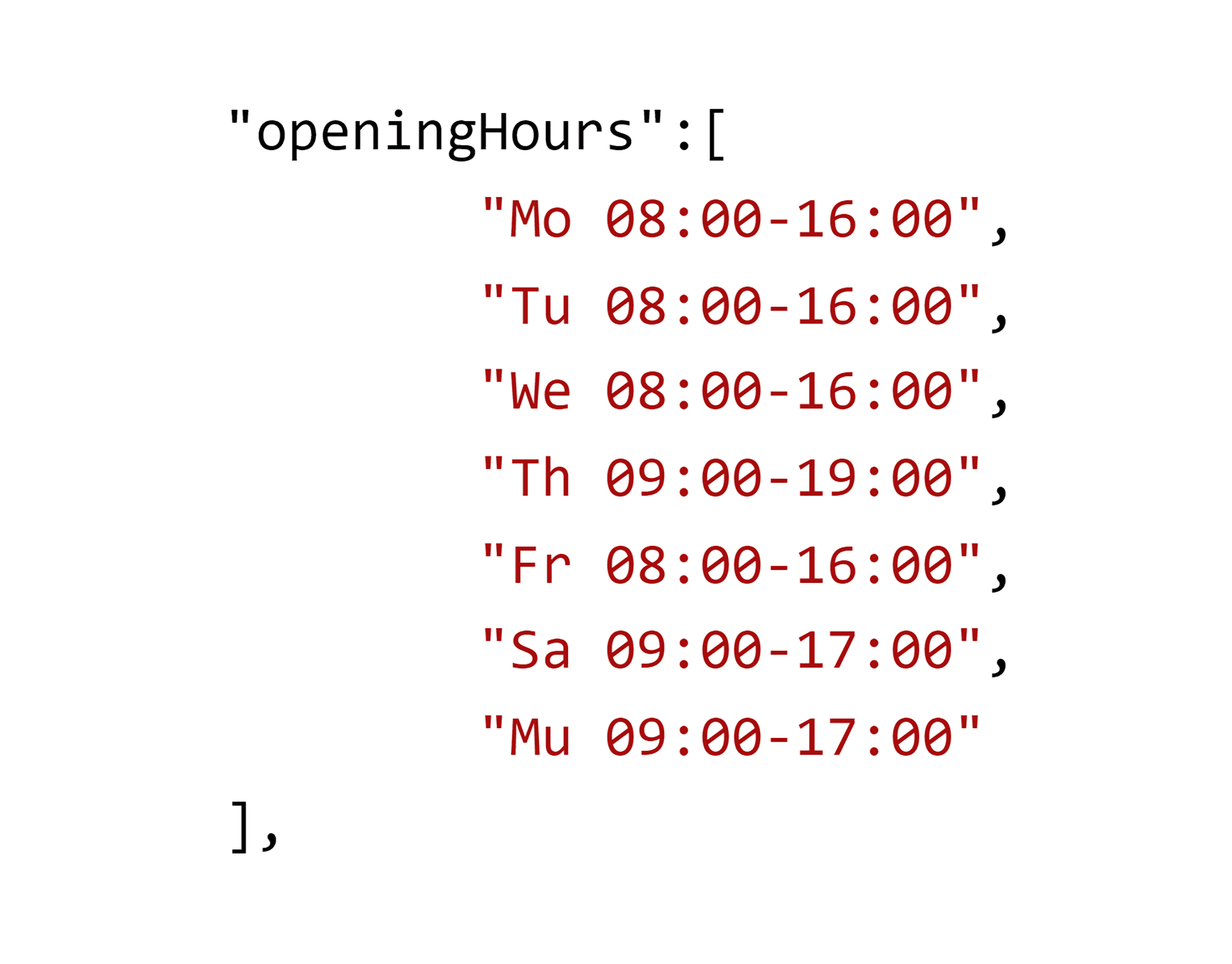 Schema – openingHours Schema – openingHours