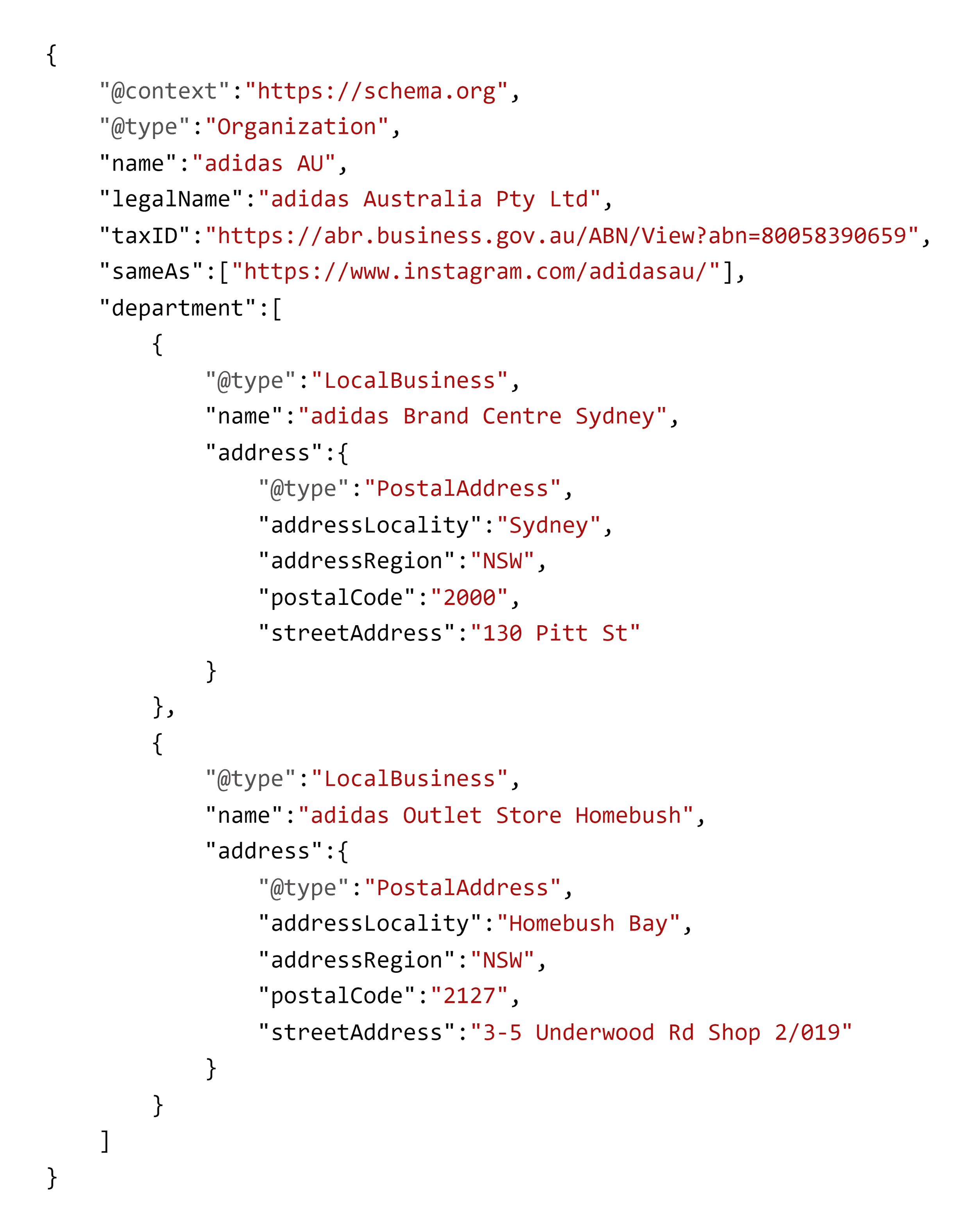Schema – Organization Schema – Organization