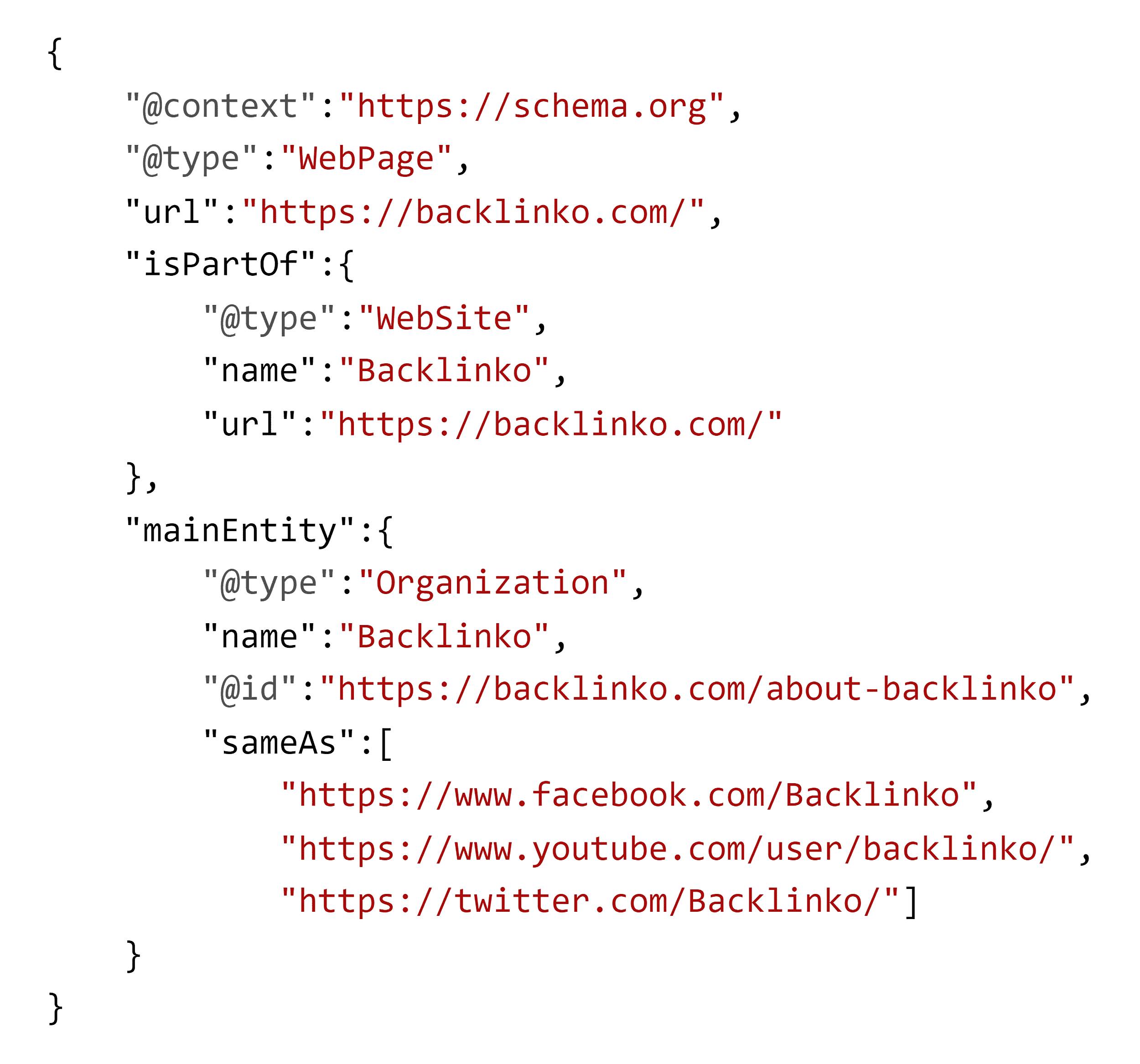 Schema – Webpage Schema – Webpage