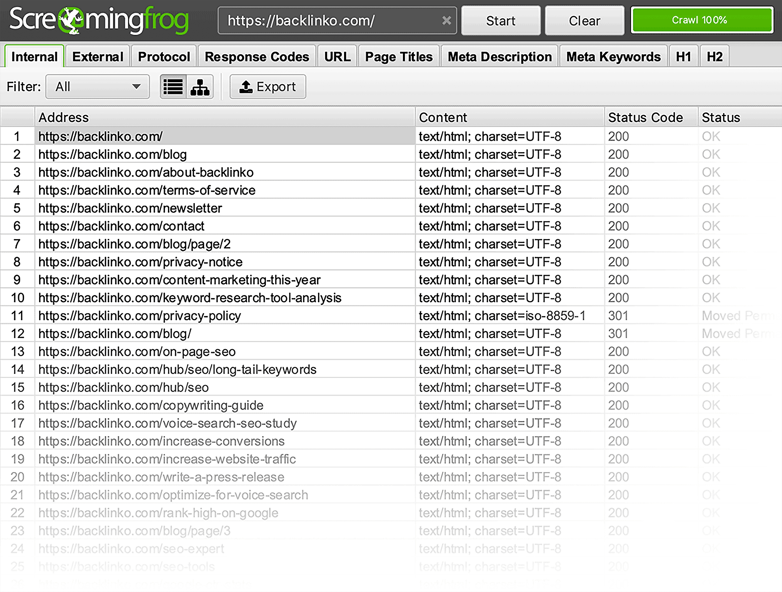 Screaming Frog – Crawl Screaming Frog – Crawl