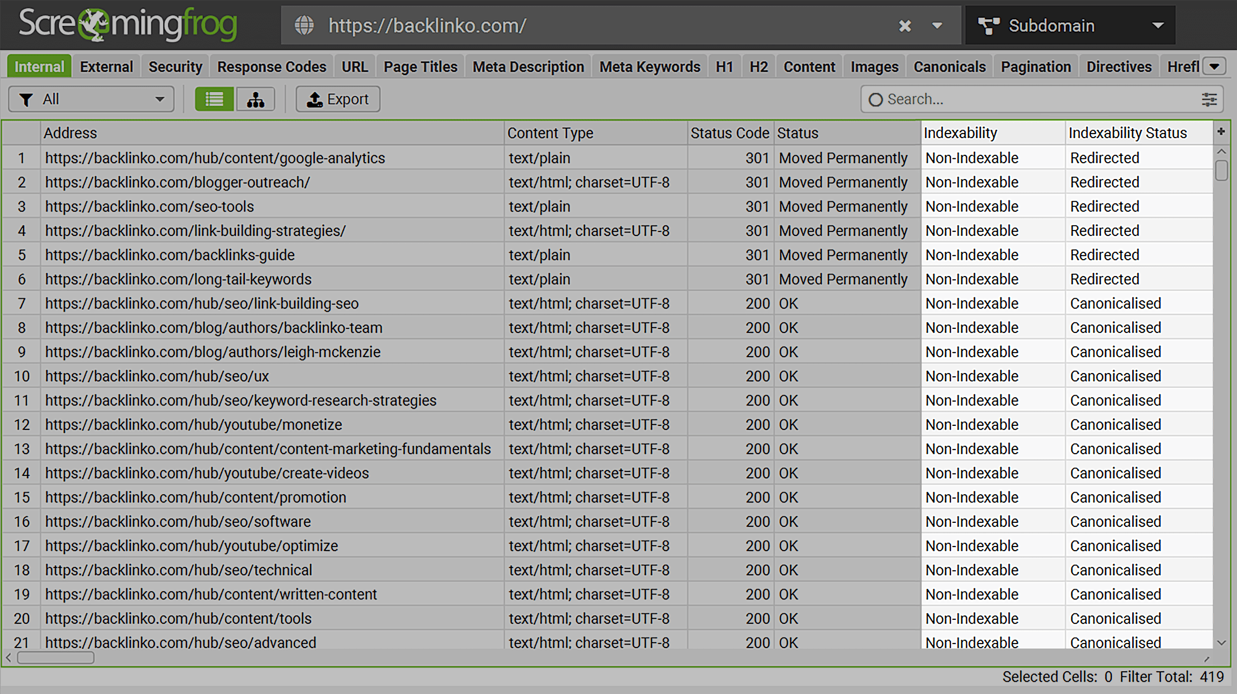 Screaming Frog – Indexability Screaming Frog – Indexability