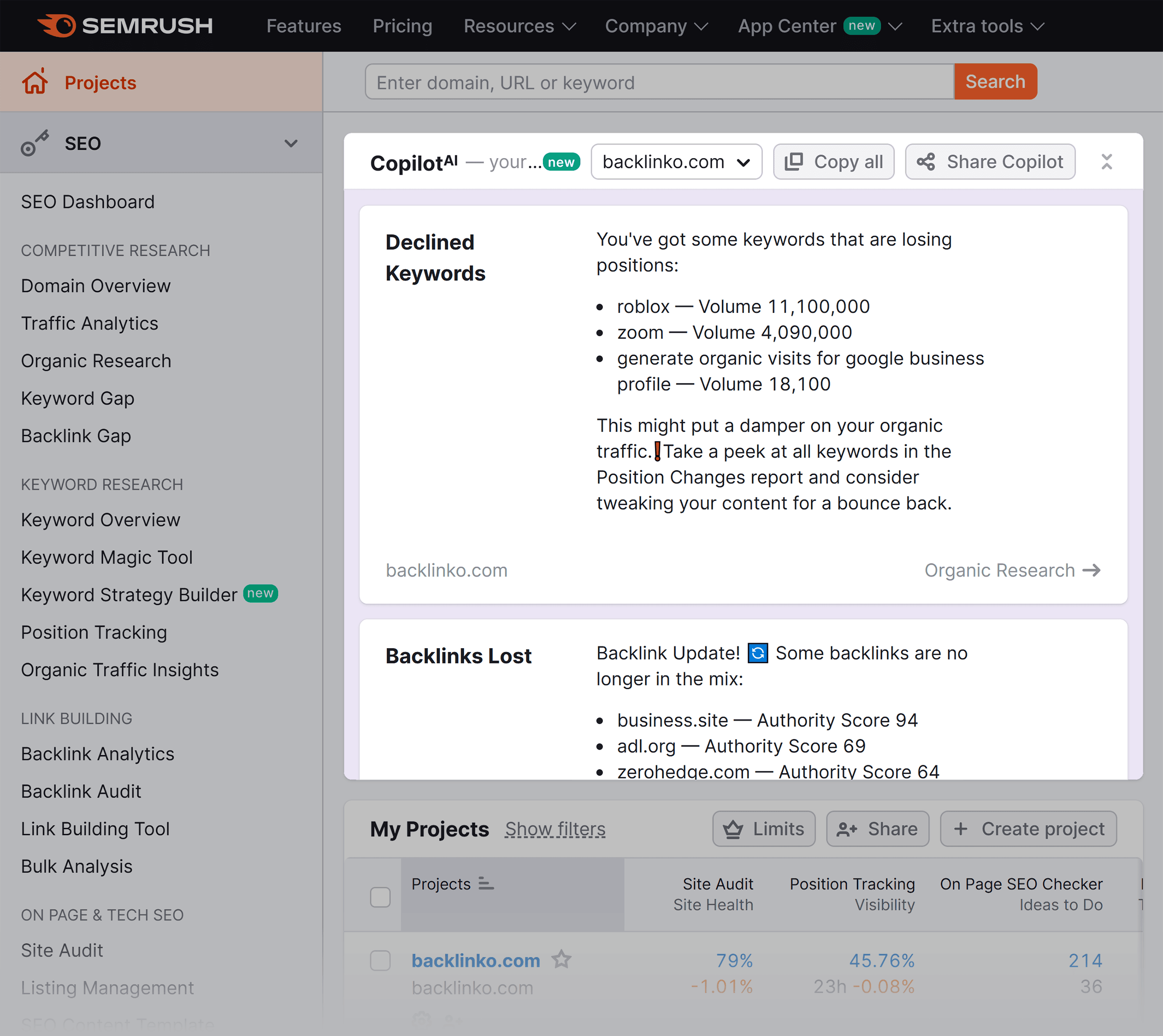 Semrush – Copilot Semrush – Copilot