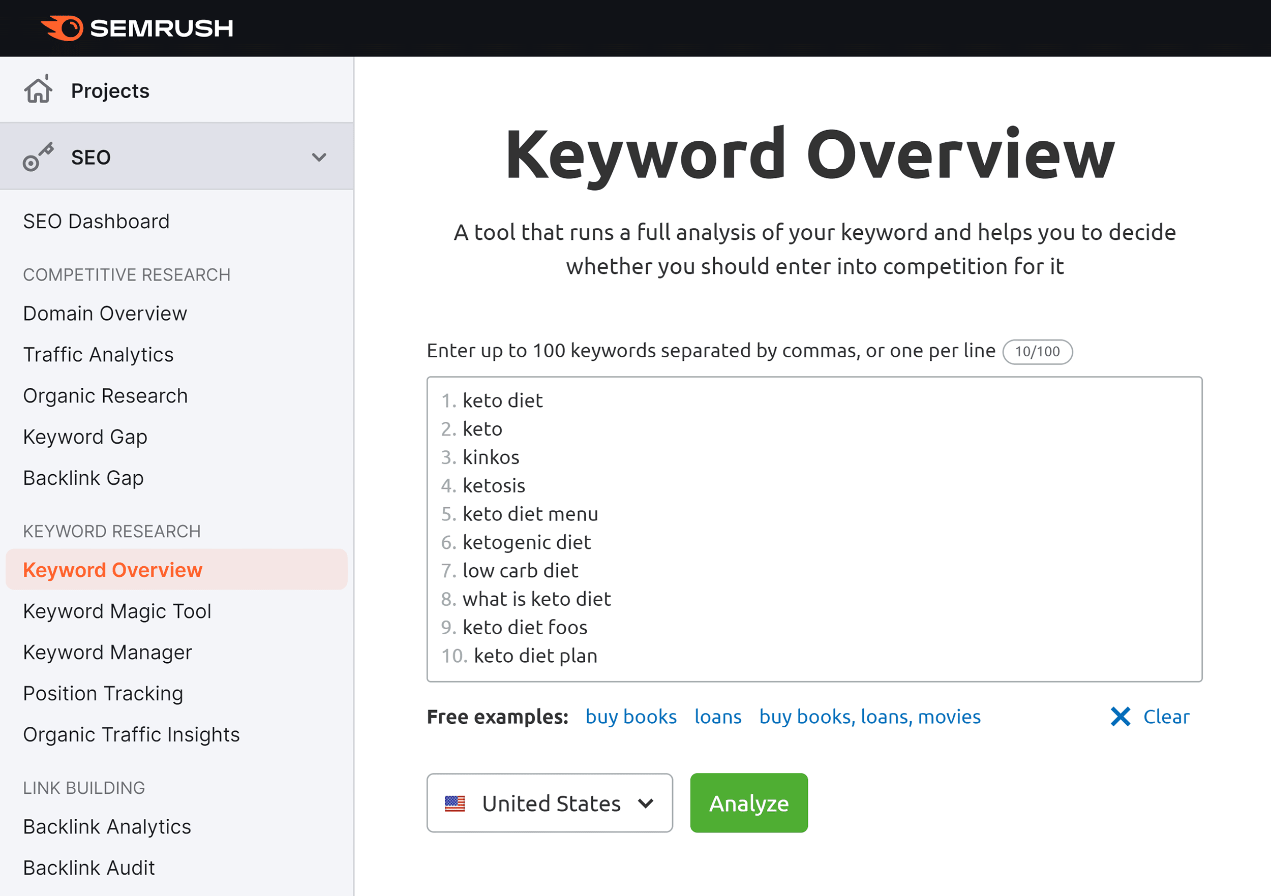 Semrush – Keyword overview – Keto diet Semrush – Keyword overview – Keto diet