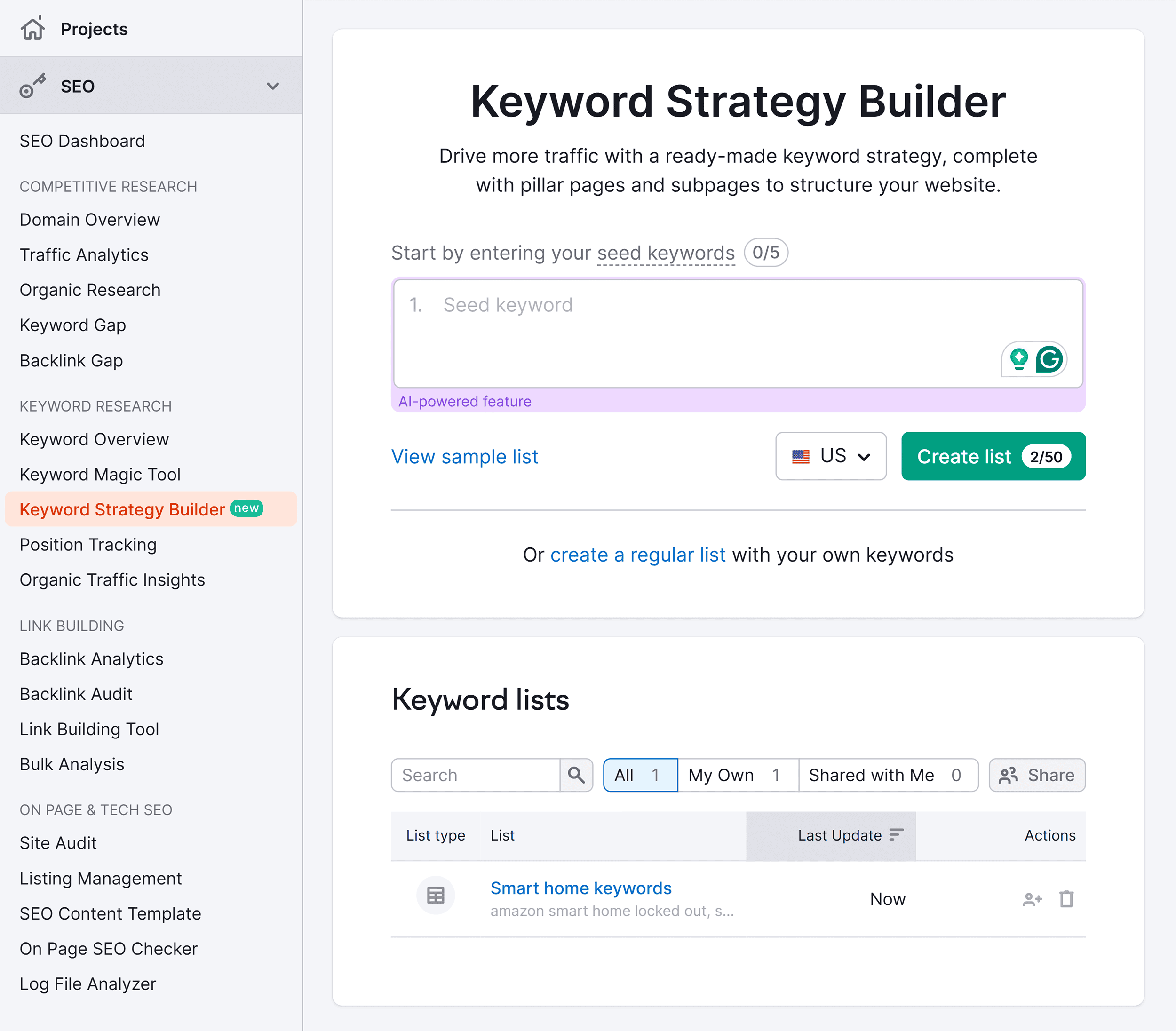 Semrush – Keyword Strategy Builder Semrush – Keyword Strategy Builder