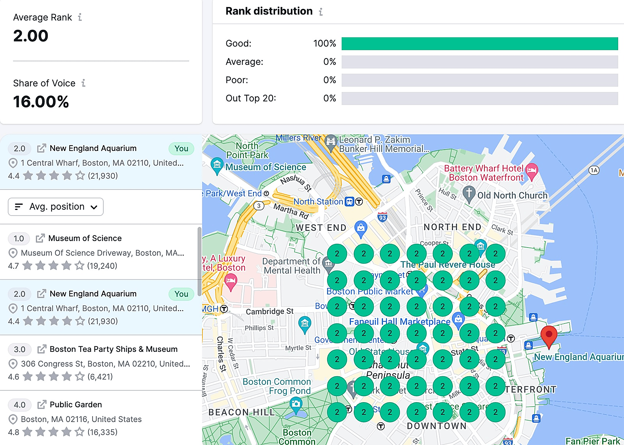 Semrush – Map Rank Tracker Semrush – Map Rank Tracker
