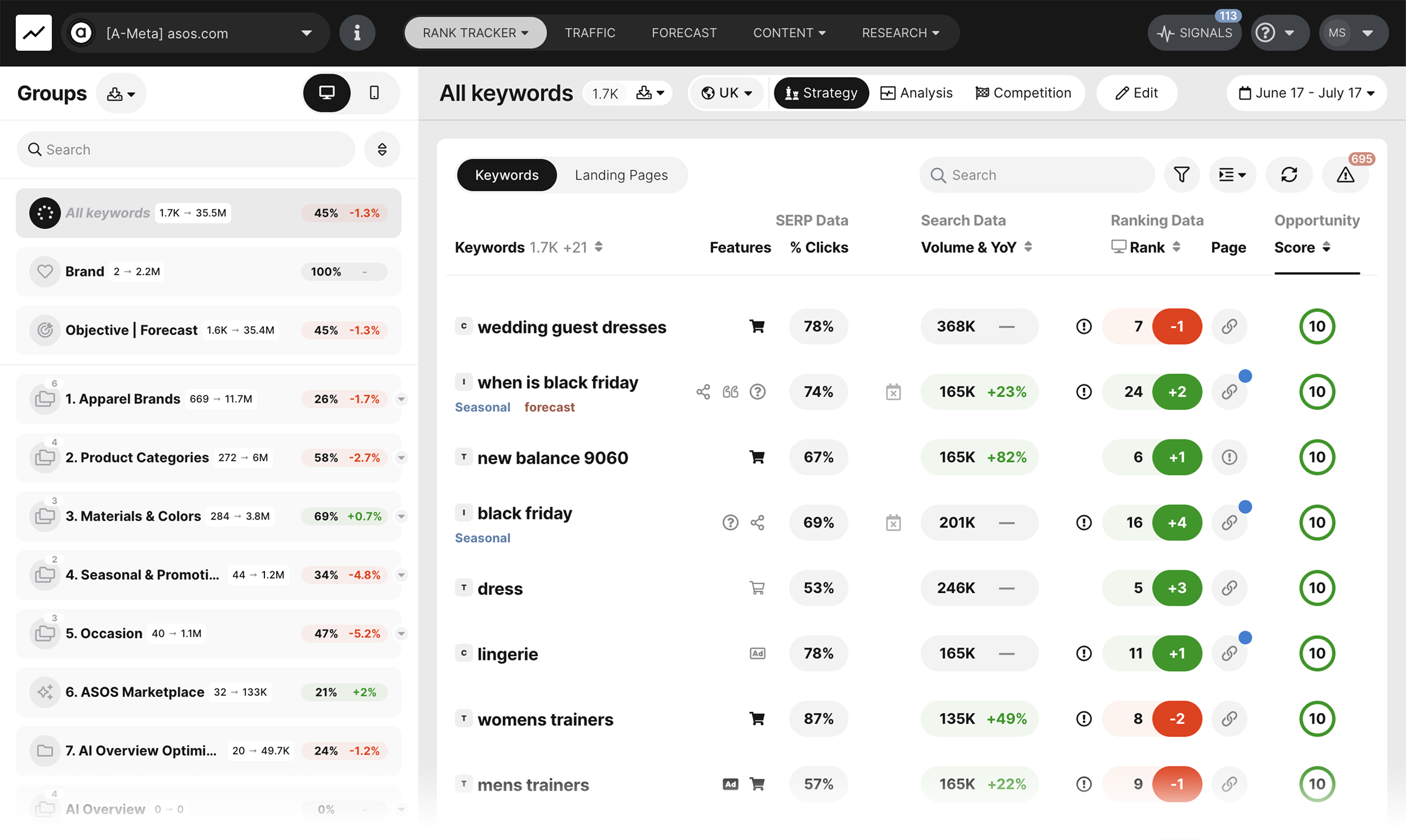 SEOmonitor – Dashboard SEOmonitor – Dashboard