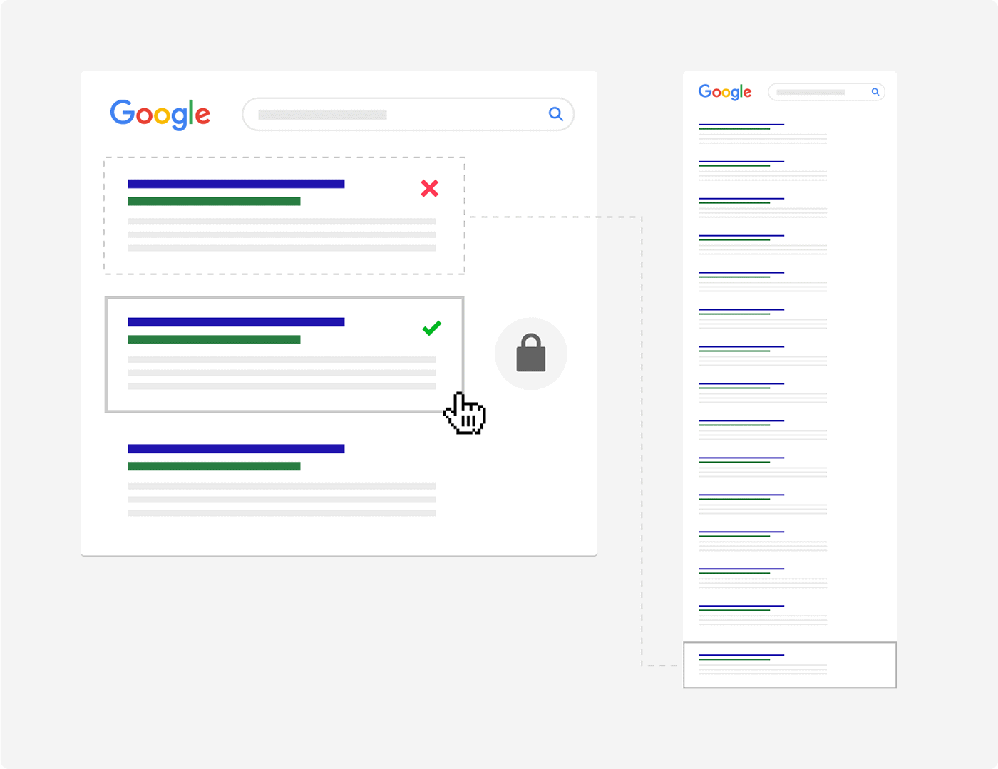SERP goes to third page SERP goes to third page