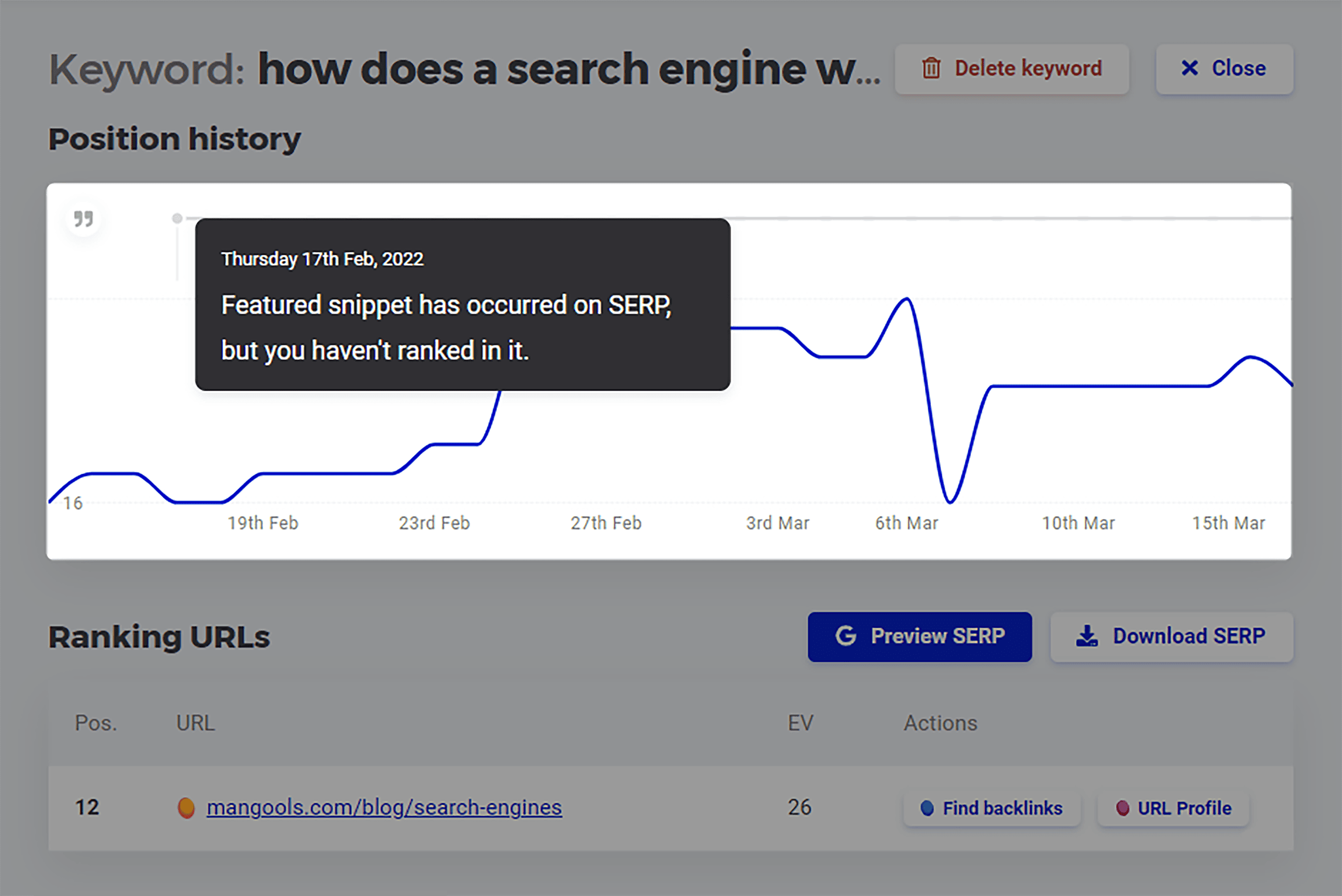 SERPWatcher – Featured snippet tracking SERPWatcher – Featured snippet tracking