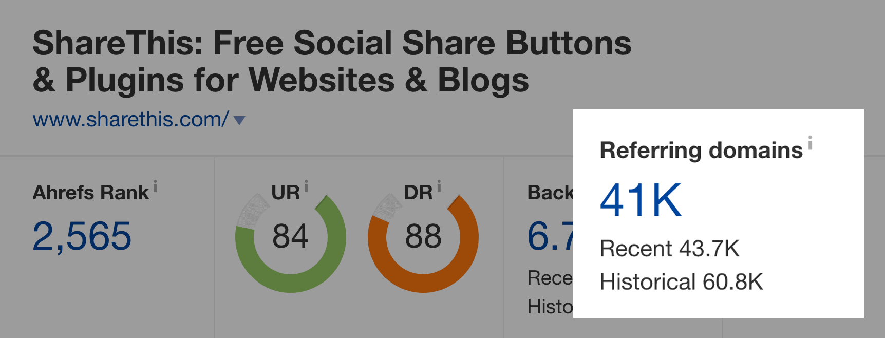 ShareThis – Referring domains ShareThis – Referring domains