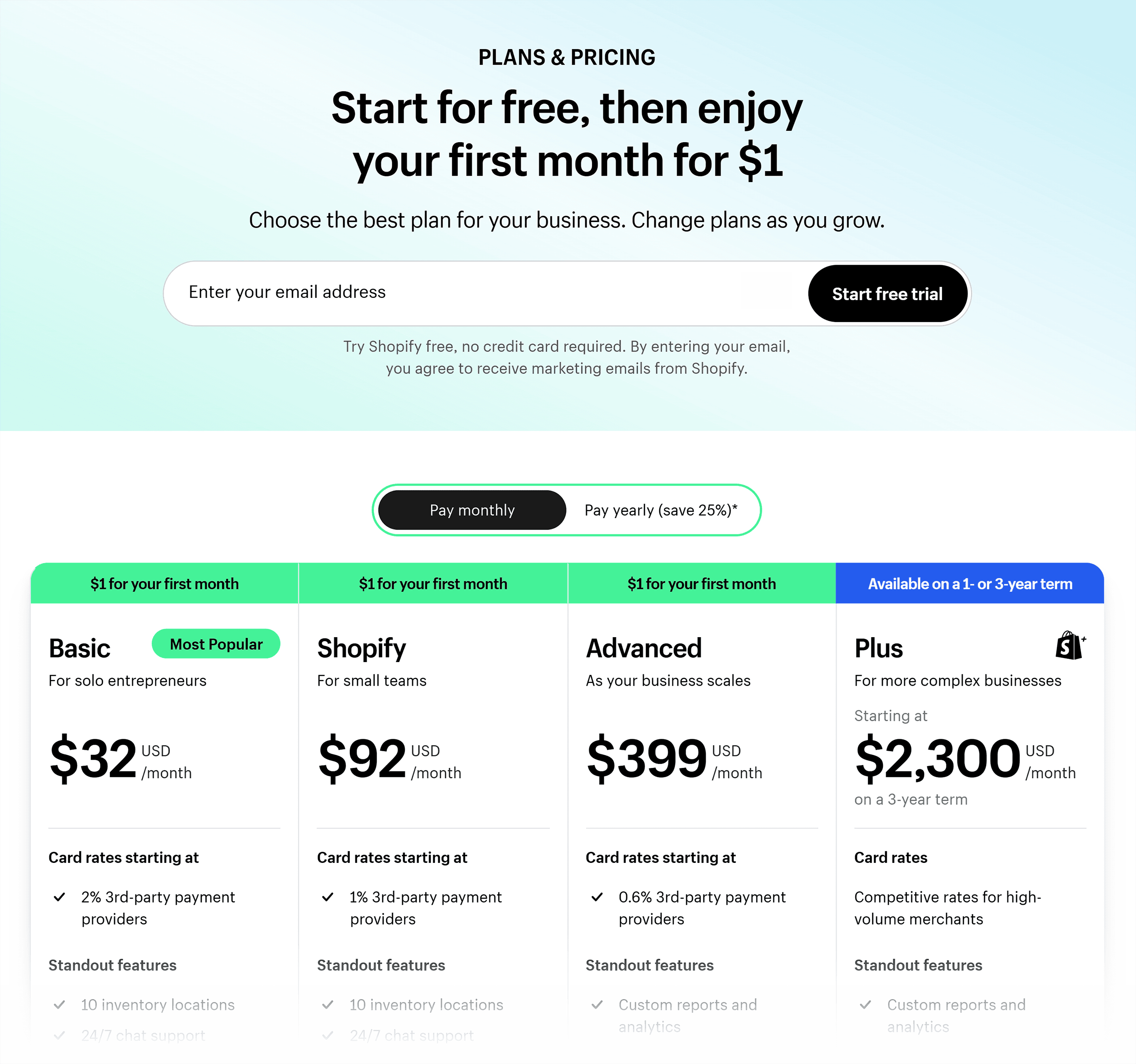 Shopify Magic – Pricing Shopify Magic – Pricing