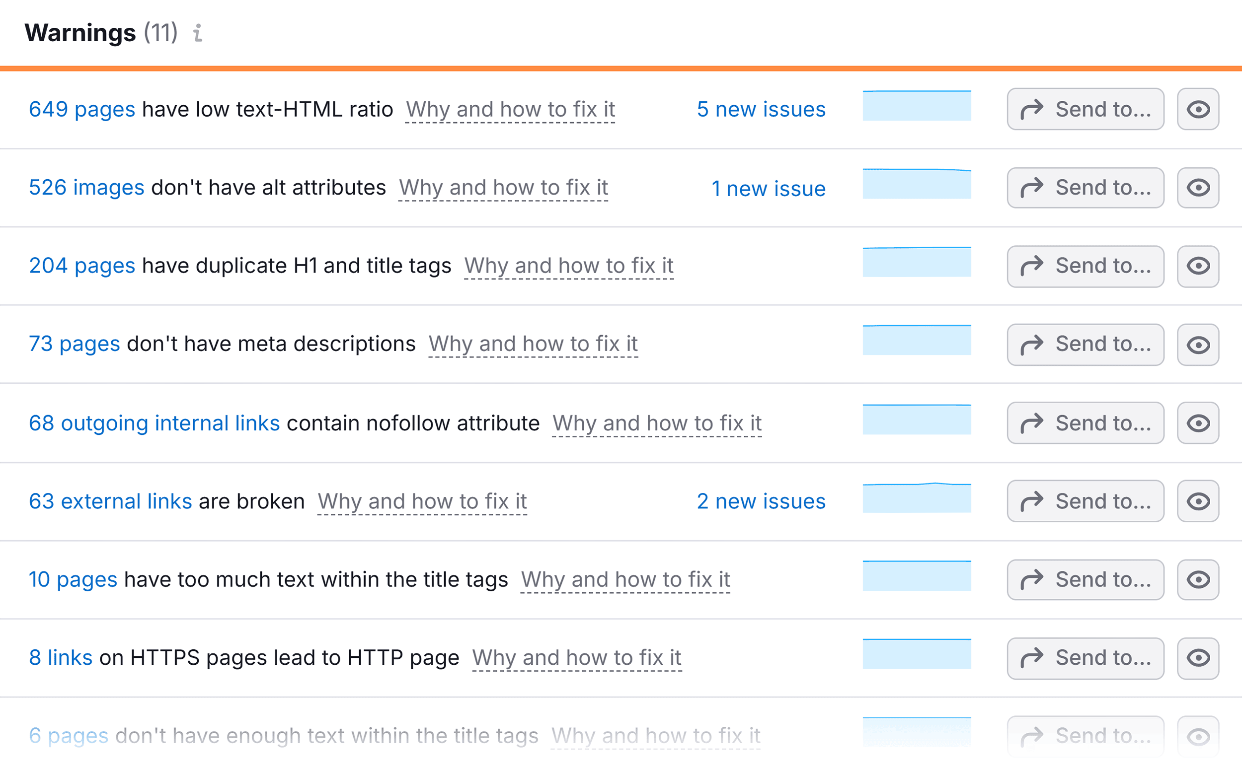 Site Audit – Backlinko – Issues – Warnings Site Audit – Backlinko – Issues – Warnings
