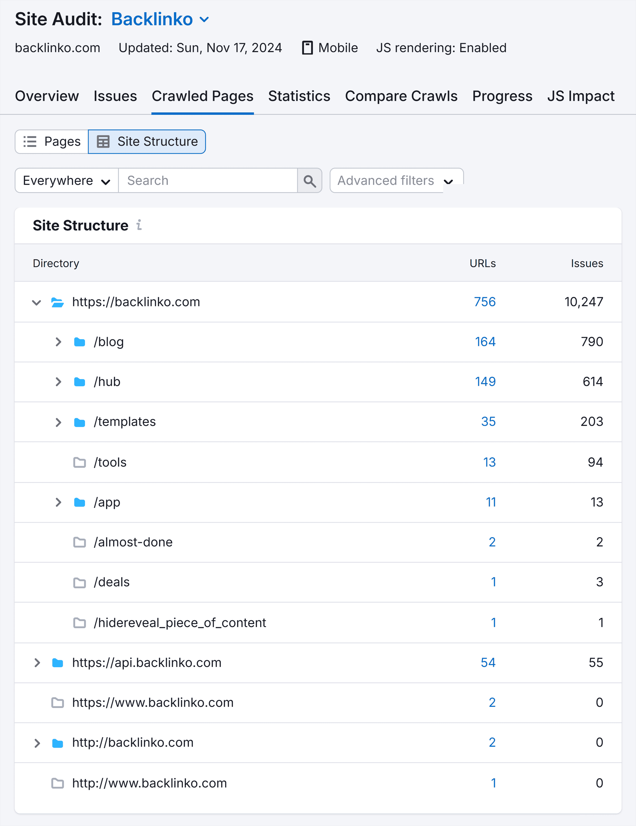 Site Audit – Backlinko – Site Structure Site Audit – Backlinko – Site Structure