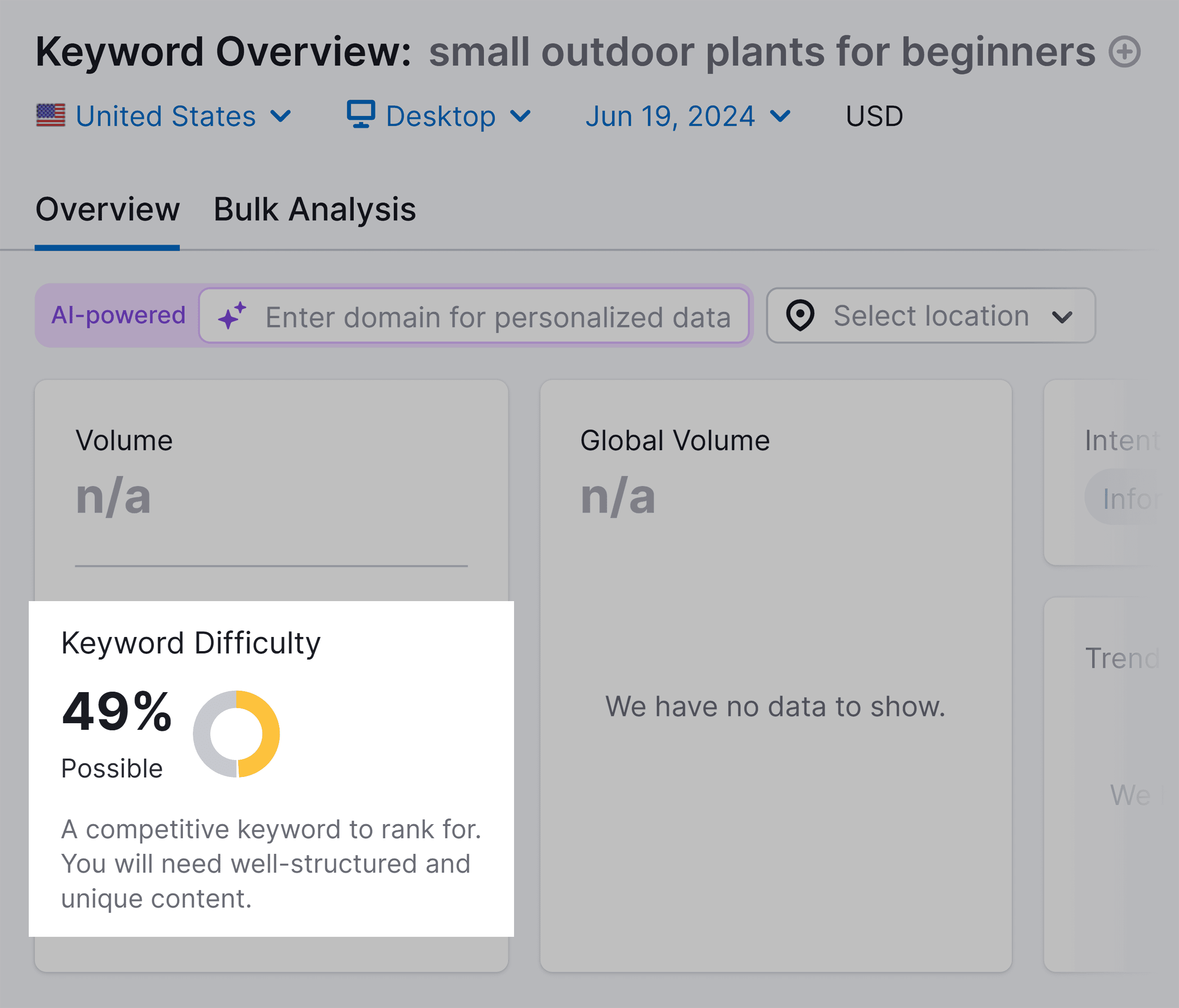 Small outdoor plants for beginners – Keyword Difficulty Small outdoor plants for beginners – Keyword Difficulty