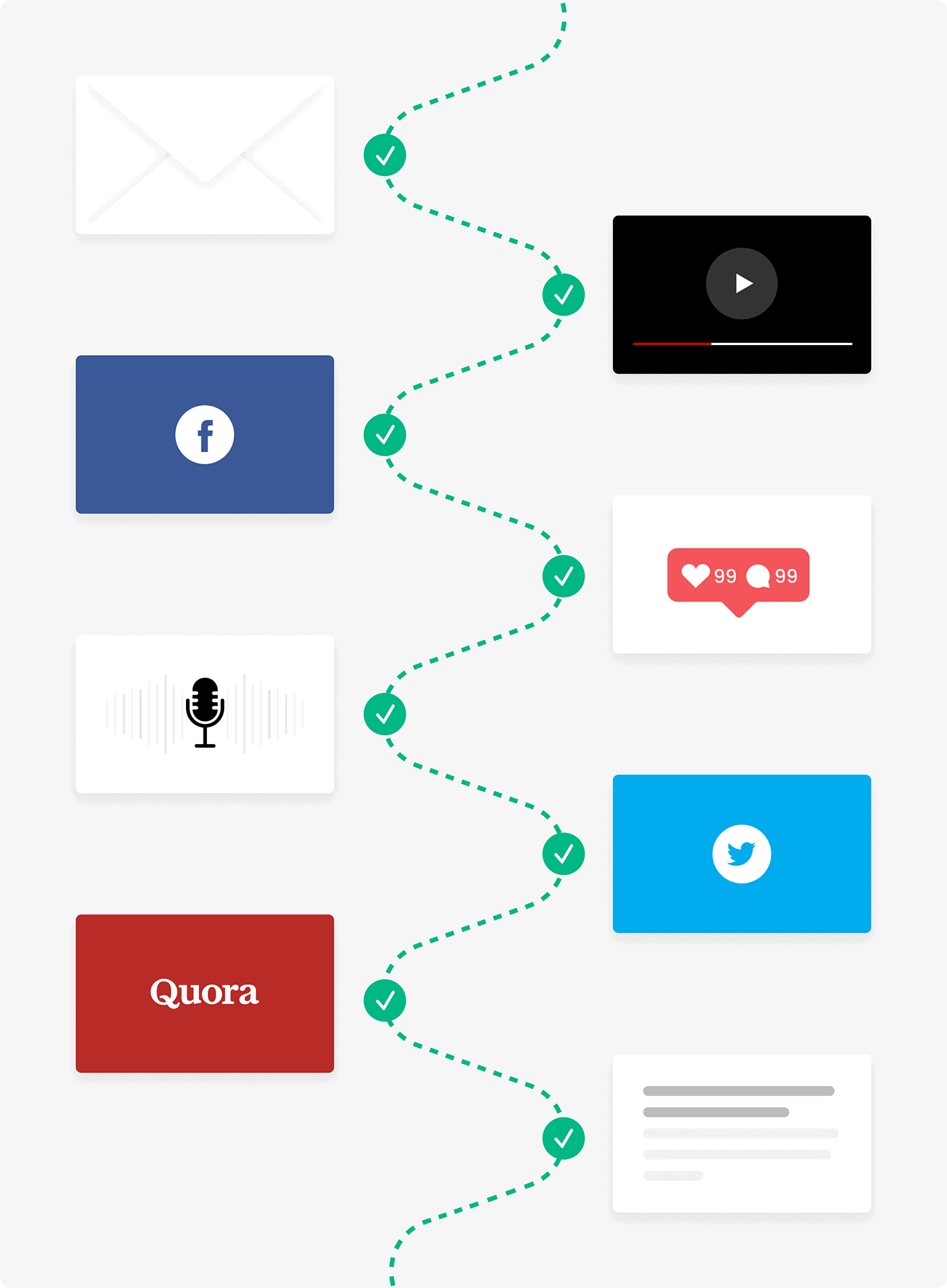 Strong presence on multiple platforms Strong presence on multiple platforms