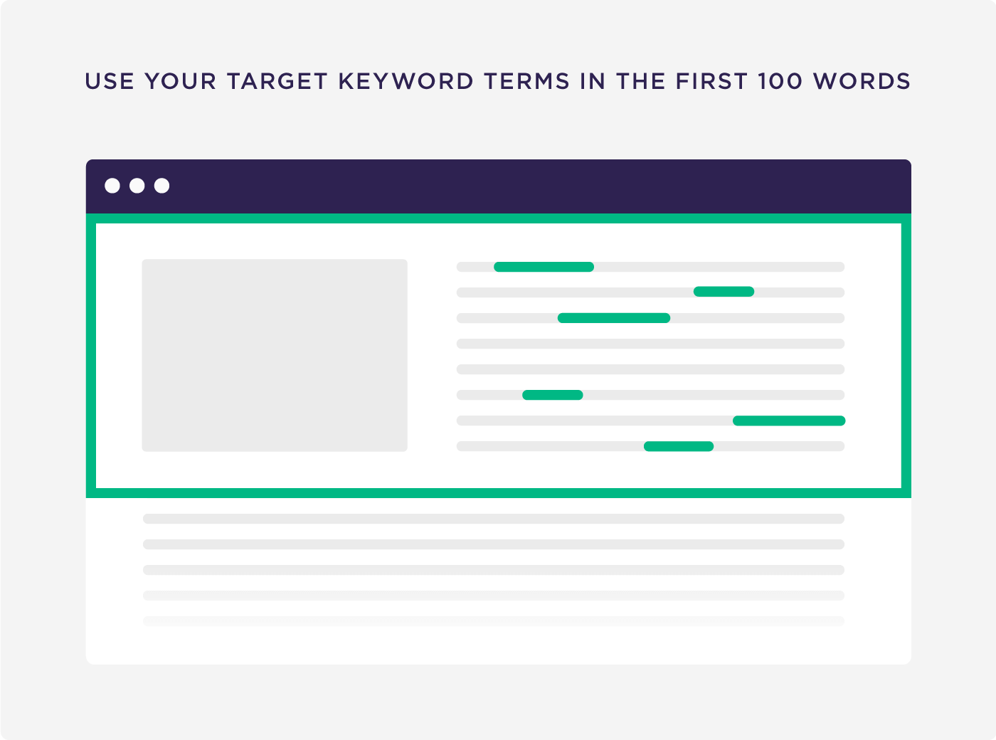 Use your target keyword terms in the first 100 words Use your target keyword terms in the first 100 words