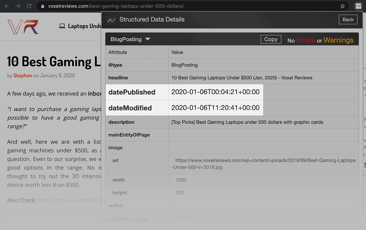 Voxel – Date published and modified Voxel – Date published and modified