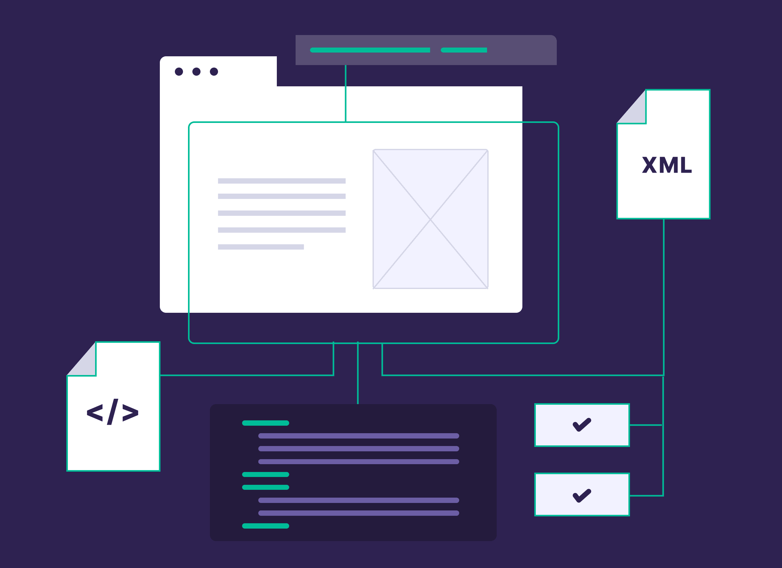Webpage elements Webpage elements