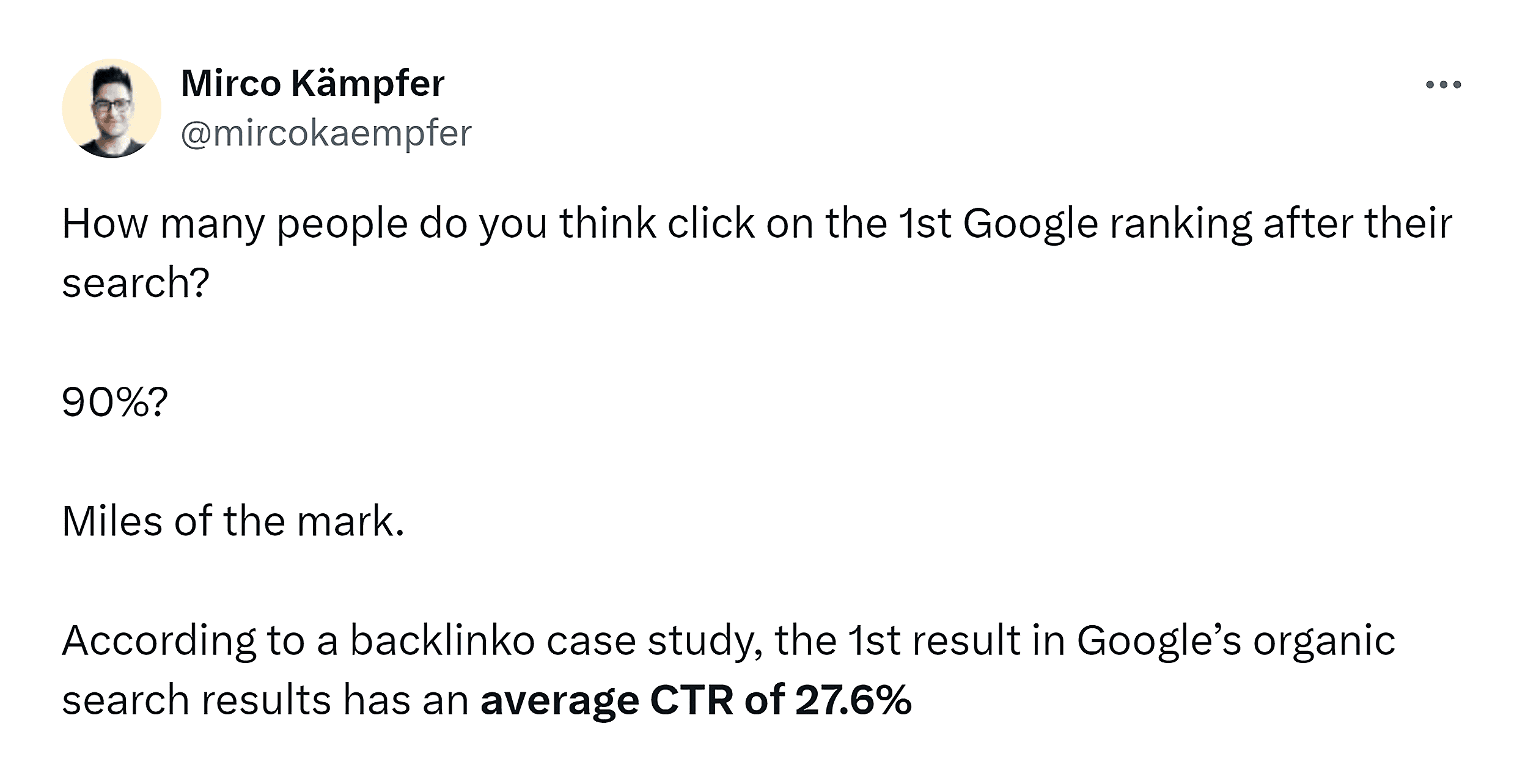 X – Google organic CTR – Post X – Google organic CTR – Post