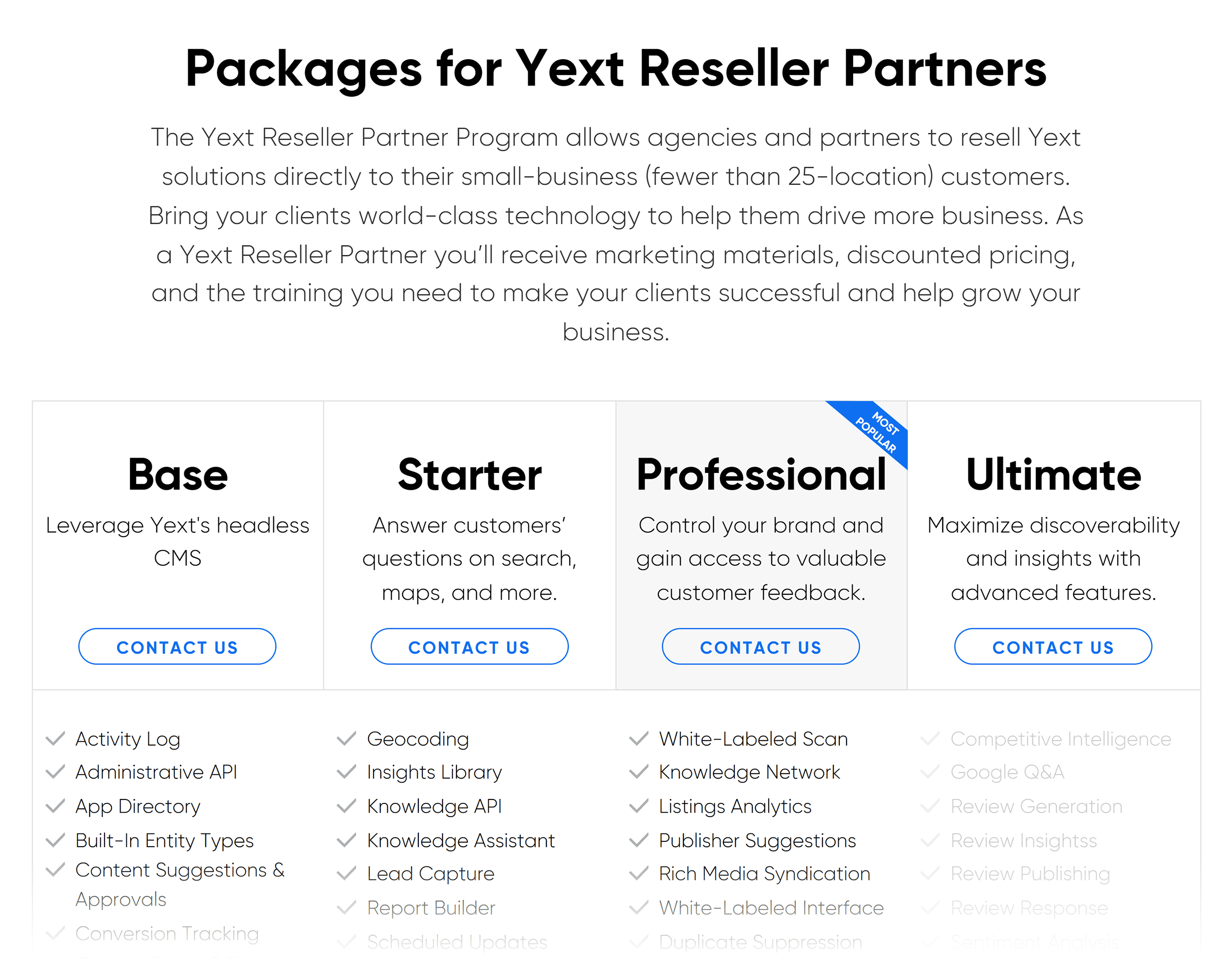 Yext – Pricing Yext – Pricing